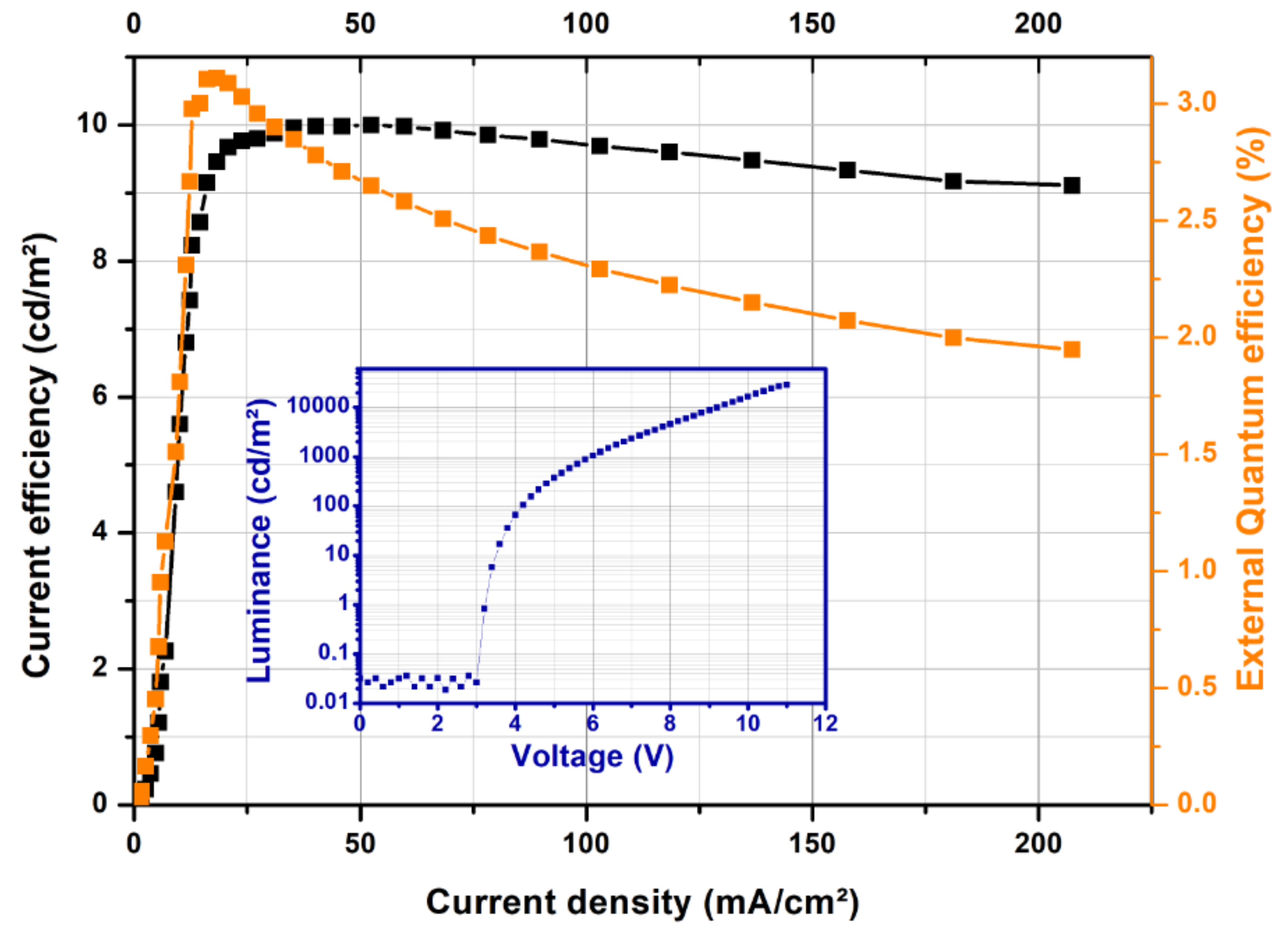 Applsci 08 00539 g006 Applsci 08 00539 g006