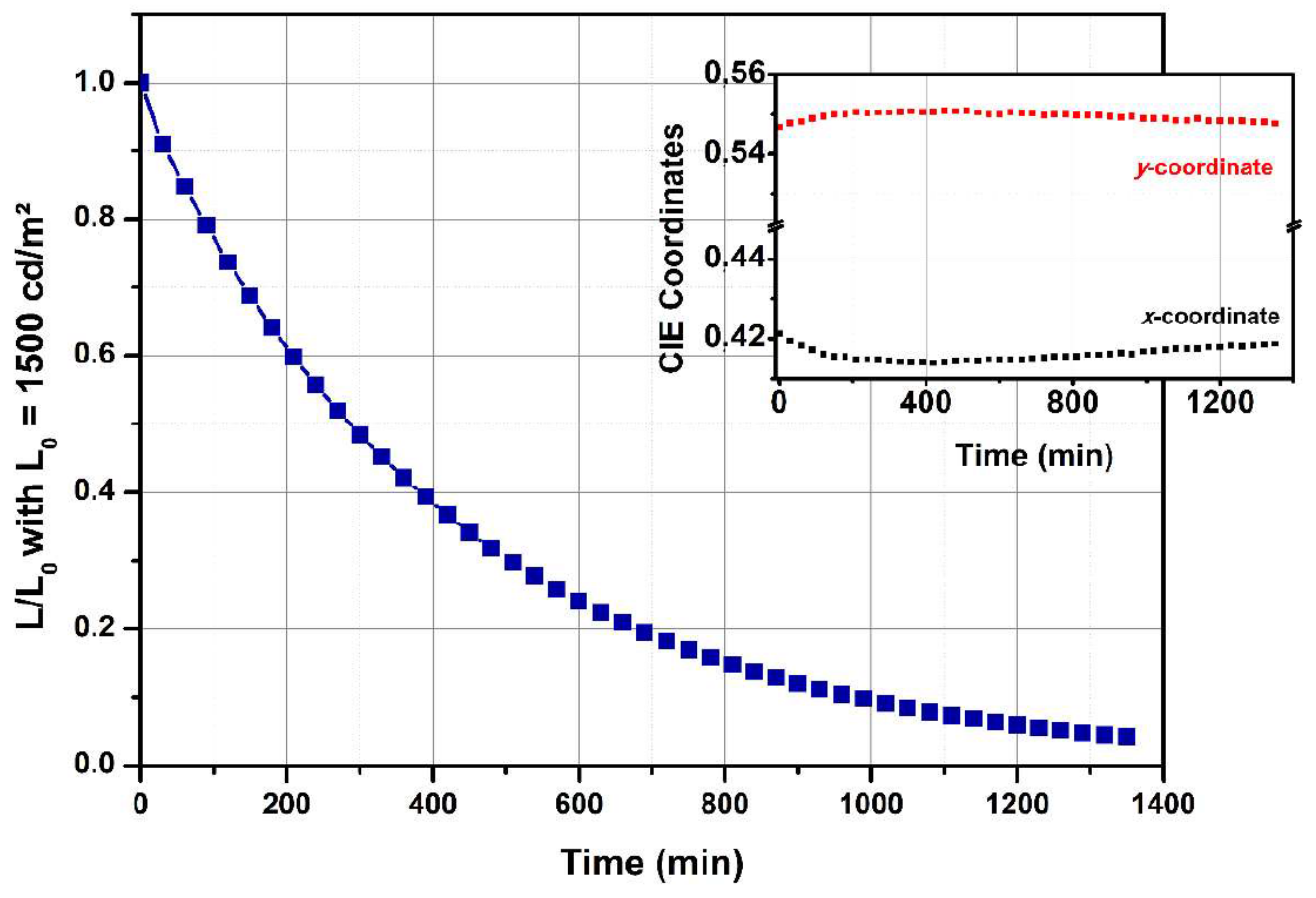 Applsci 08 00539 g007 Applsci 08 00539 g007