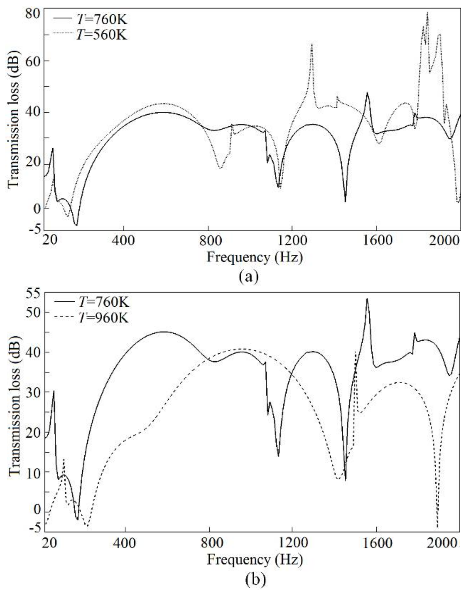 Applsci 08 00545 g015