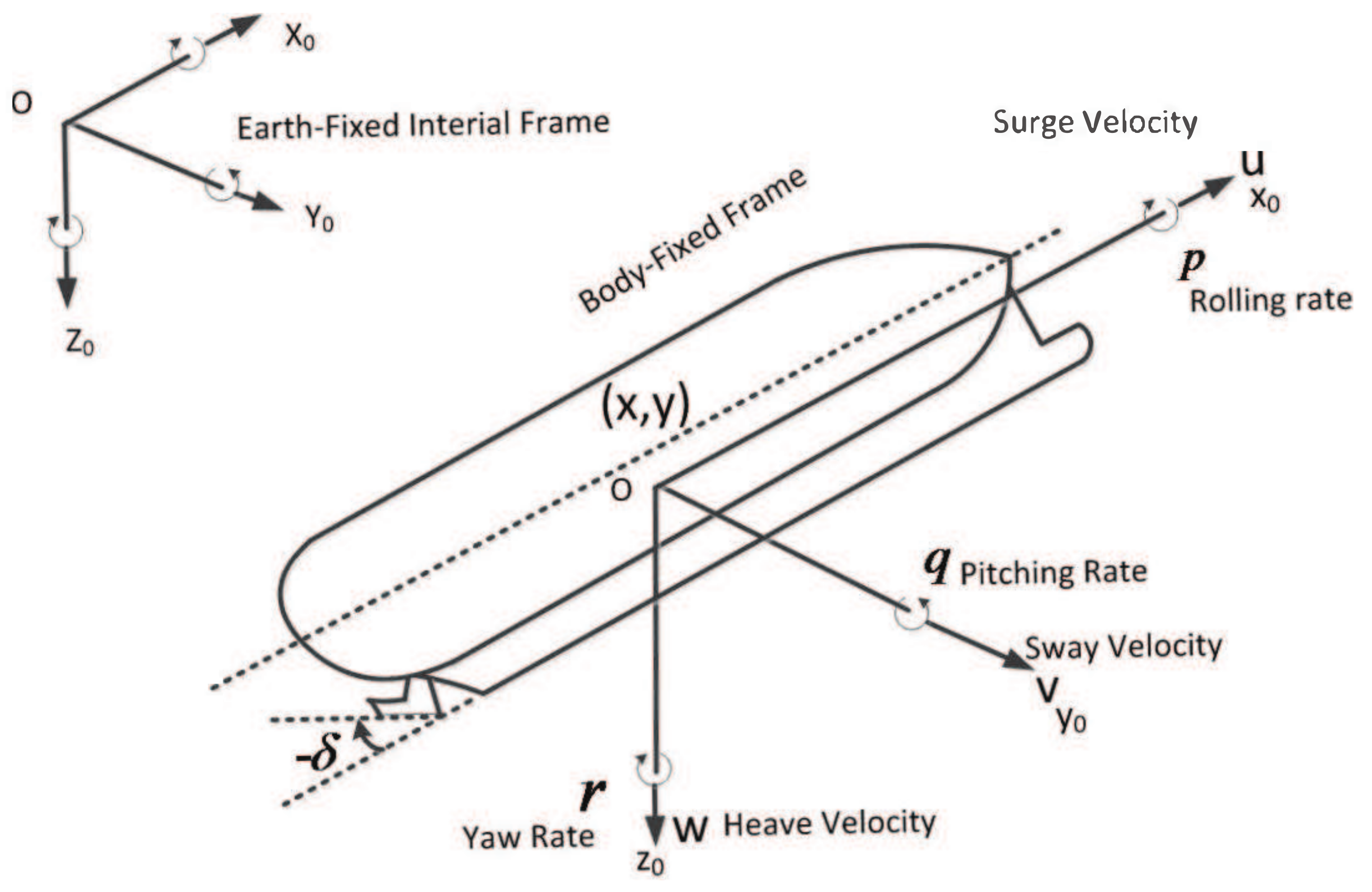 Applsci 08 00547 g001
