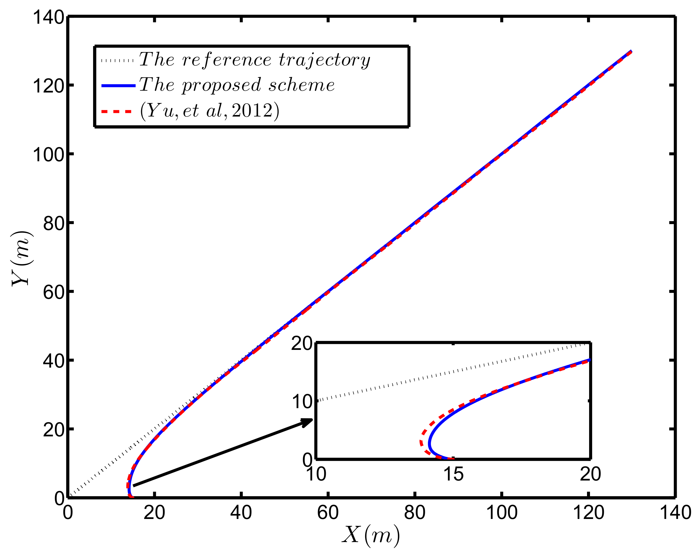 Applsci 08 00547 g003