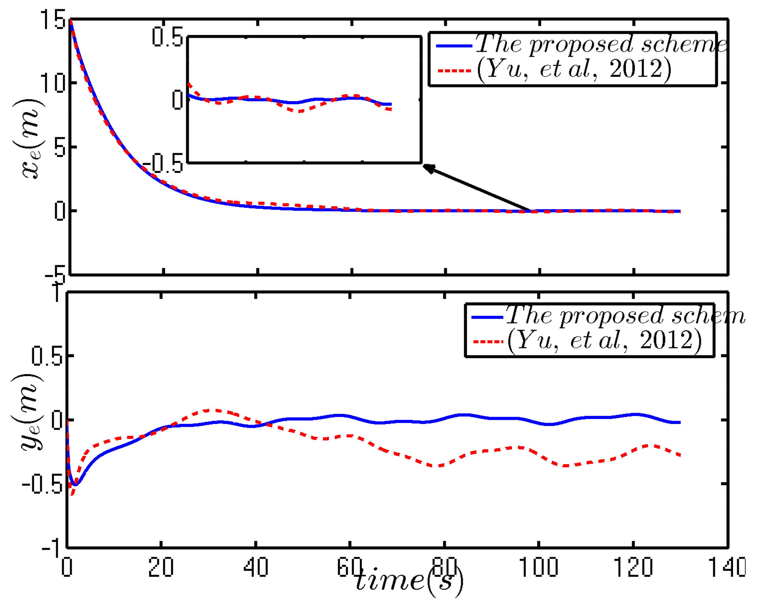 Applsci 08 00547 g004