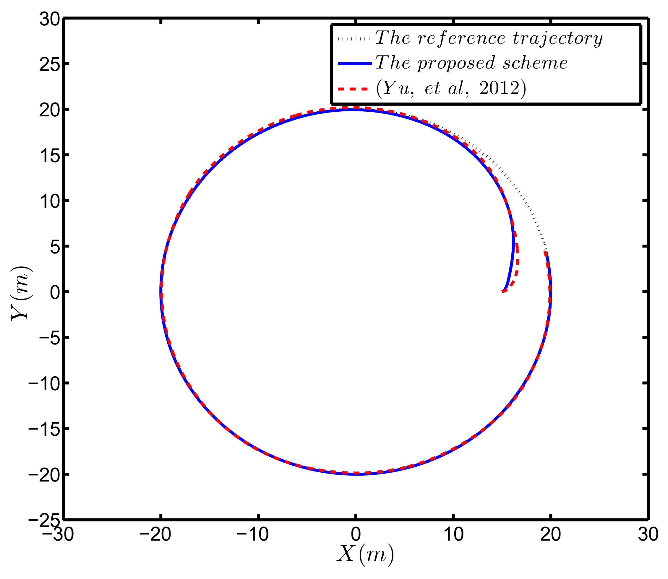 Applsci 08 00547 g007
