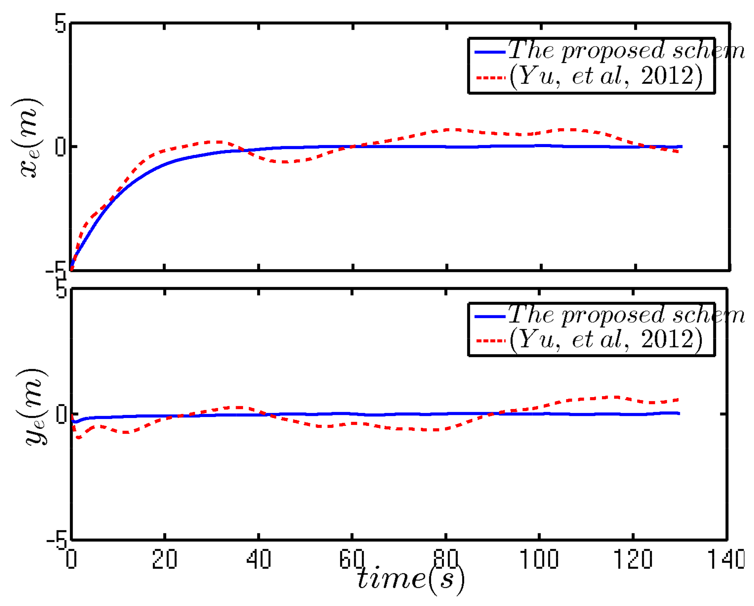 Applsci 08 00547 g008