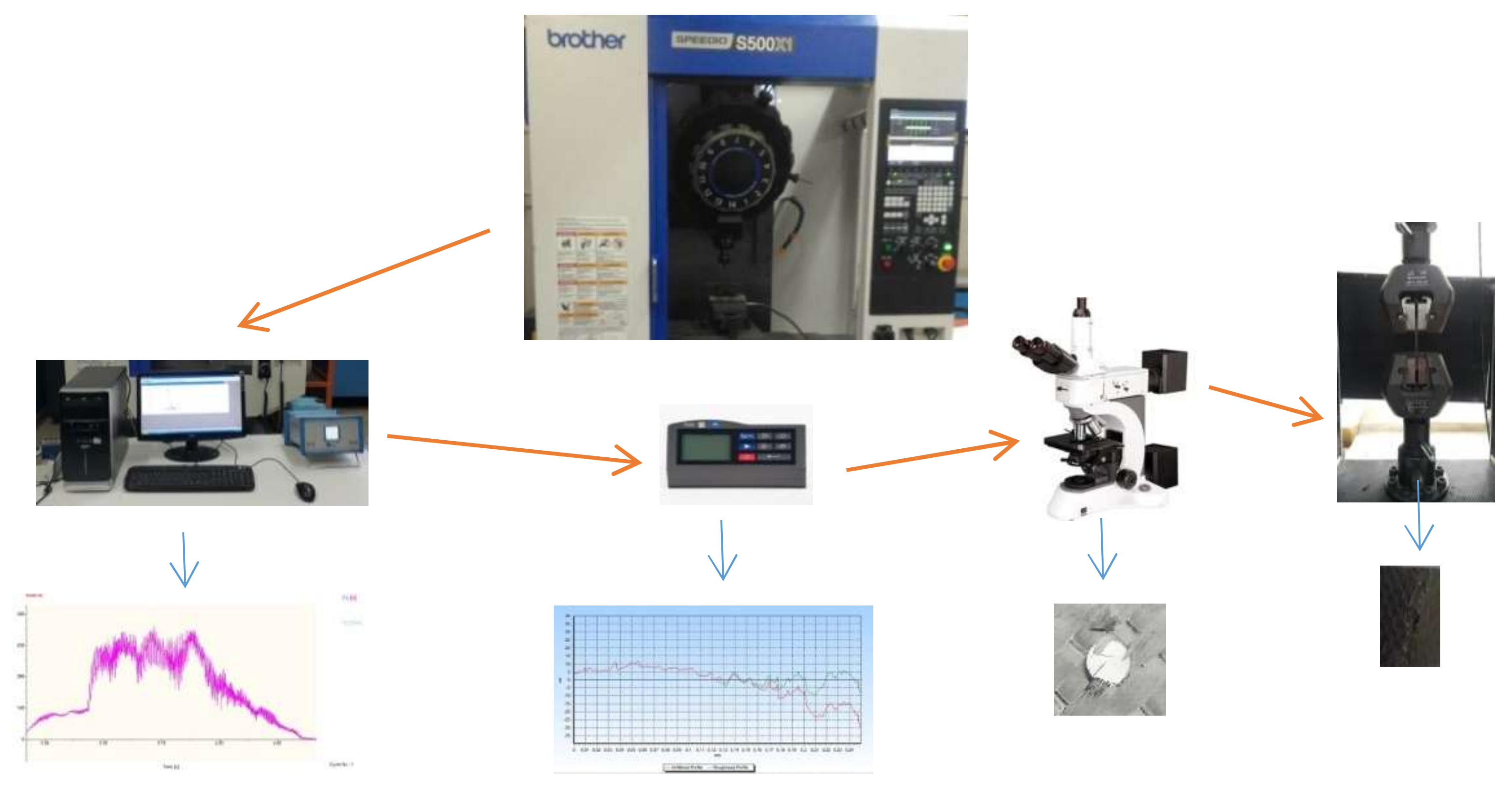 Applsci 08 00549 g001