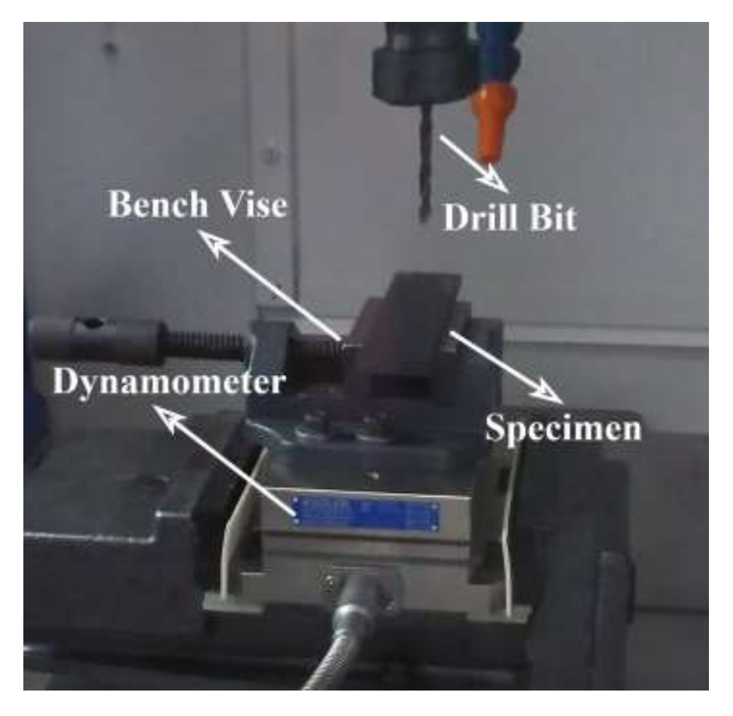 Applsci 08 00549 g002