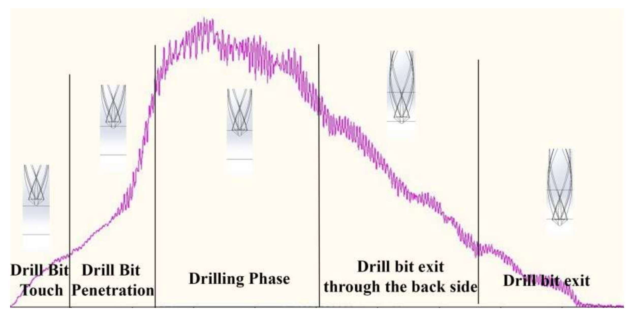 Applsci 08 00549 g003