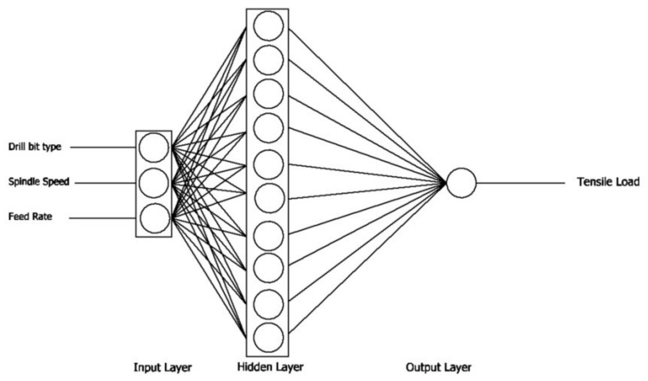 Applsci 08 00549 g006
