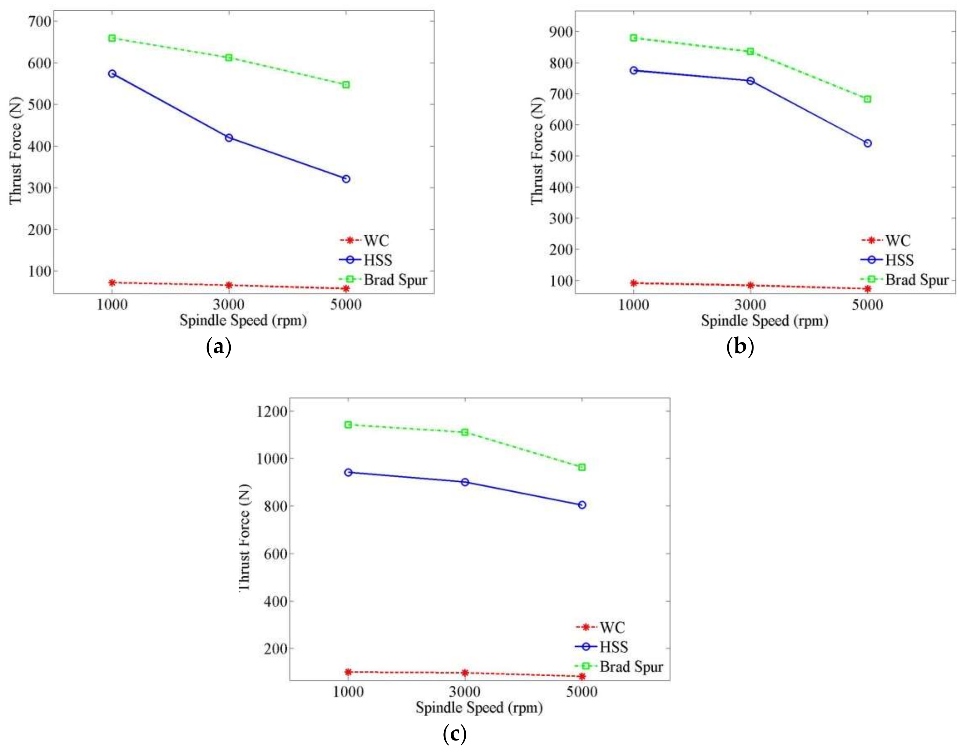 Applsci 08 00549 g007