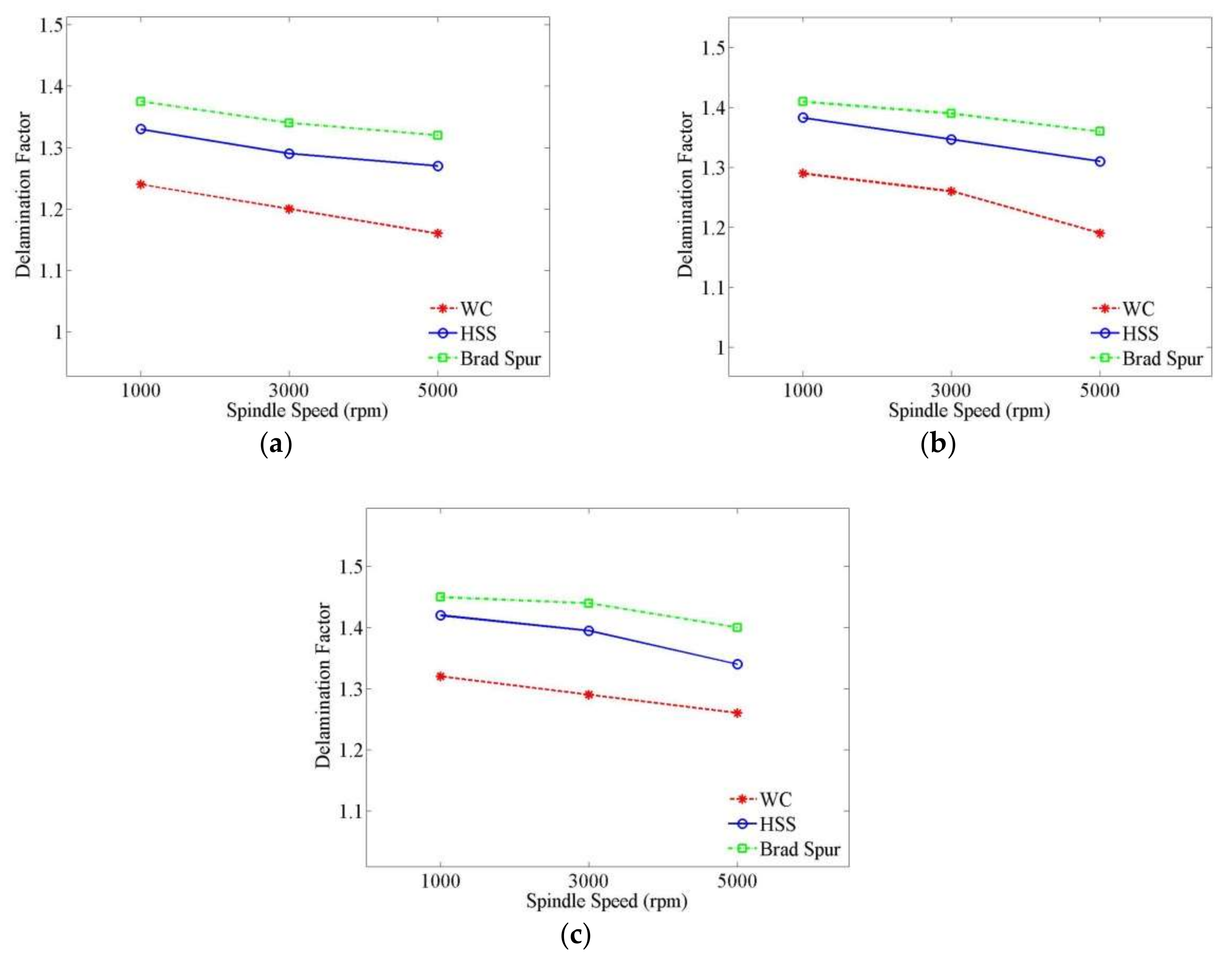 Applsci 08 00549 g009