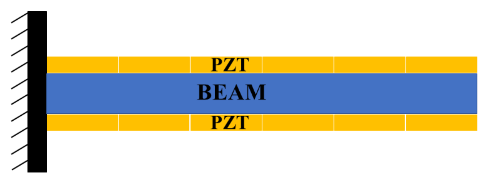 Applsci 08 00551 g001