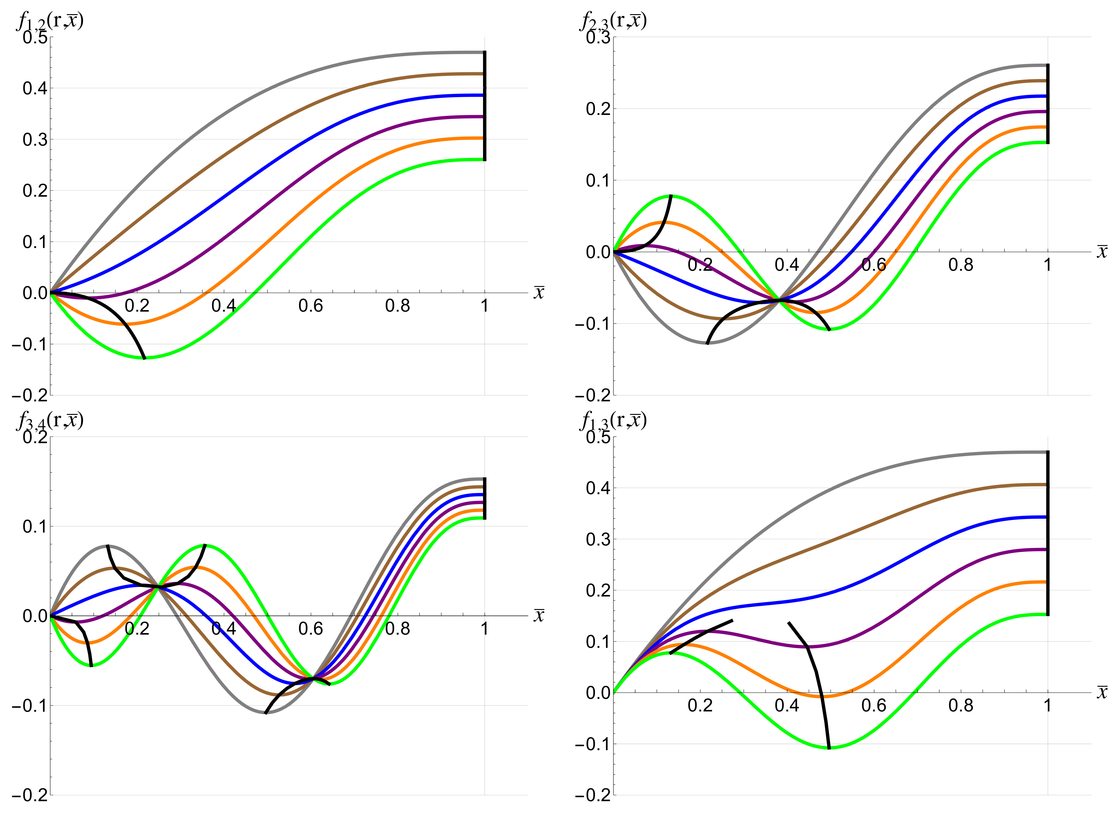 Applsci 08 00551 g003