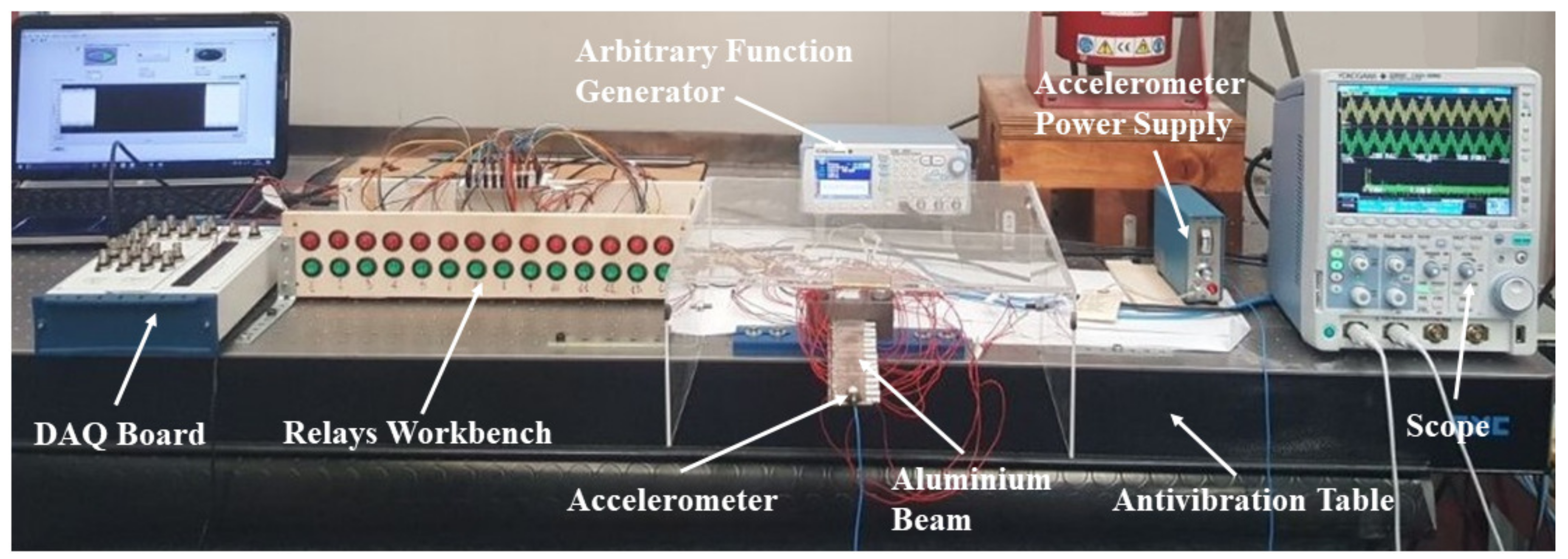Applsci 08 00551 g009