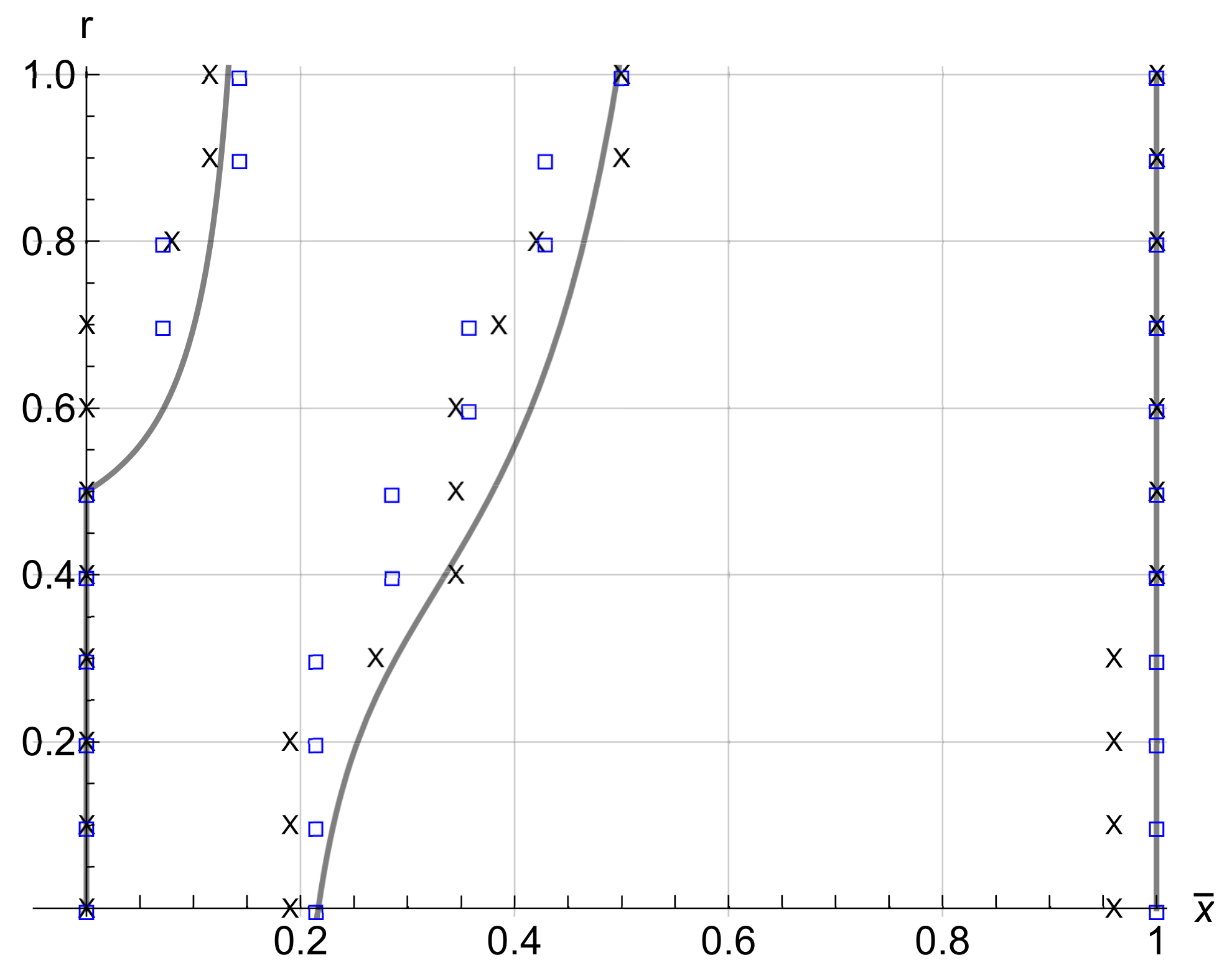 Applsci 08 00551 g011
