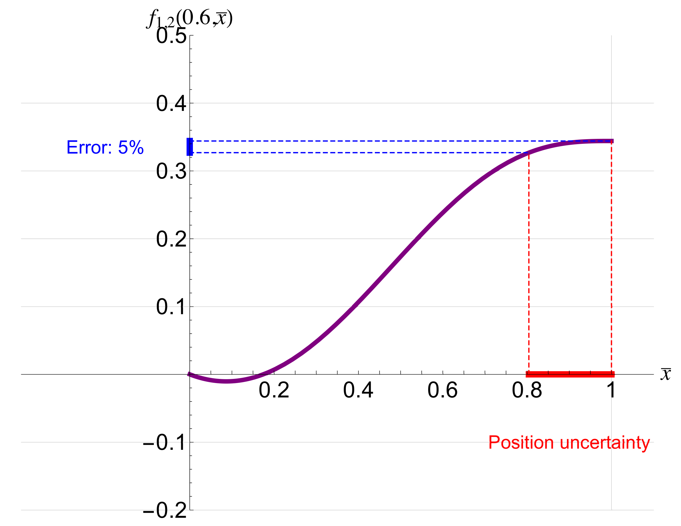 Applsci 08 00551 g014