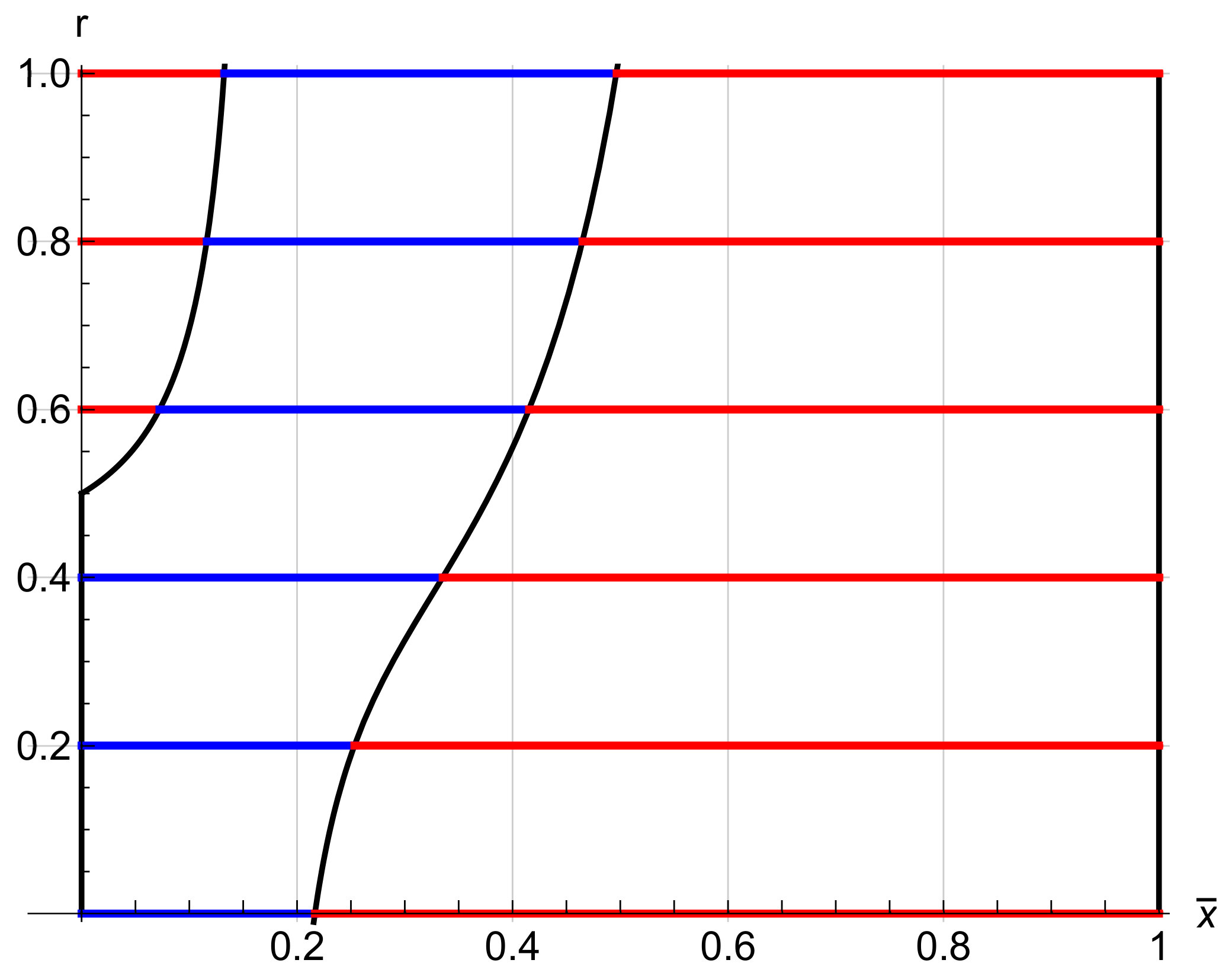 Applsci 08 00551 g016