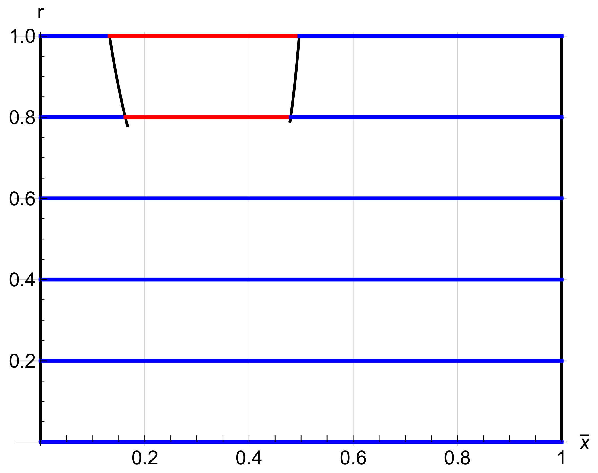 Applsci 08 00551 g018