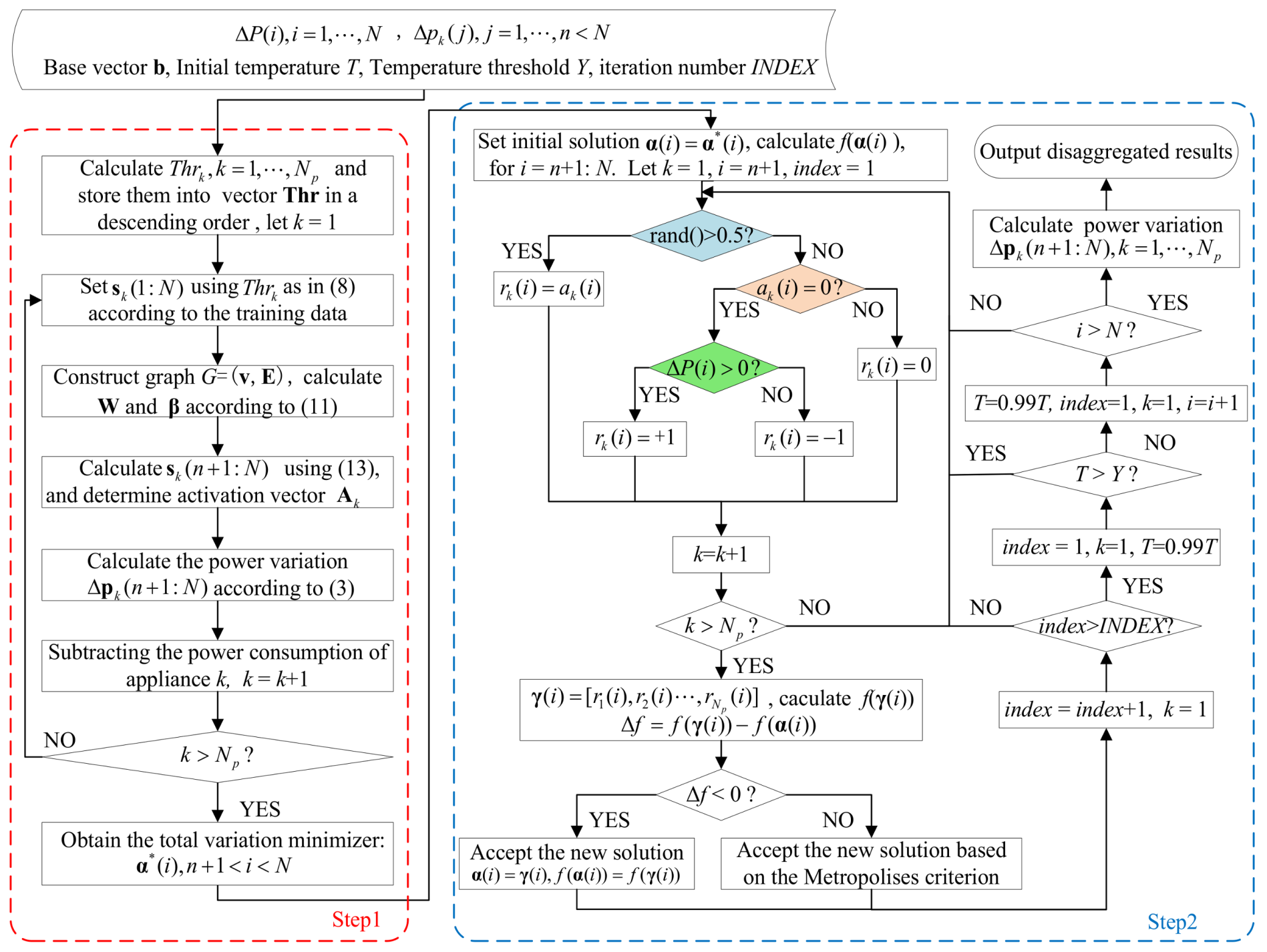 Applsci 08 00554 g001