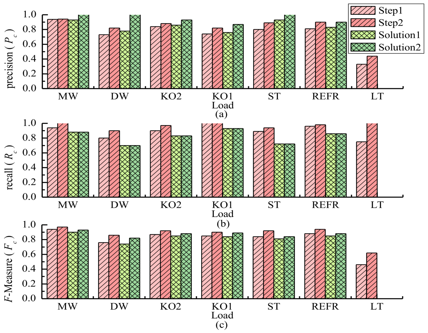 Applsci 08 00554 g004
