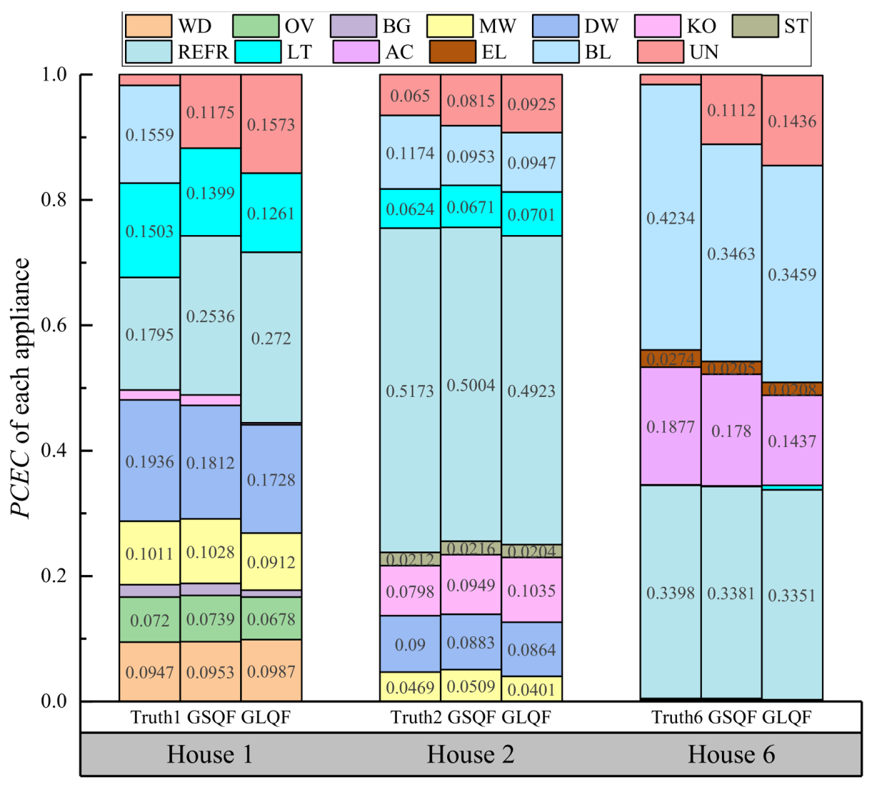 Applsci 08 00554 g005