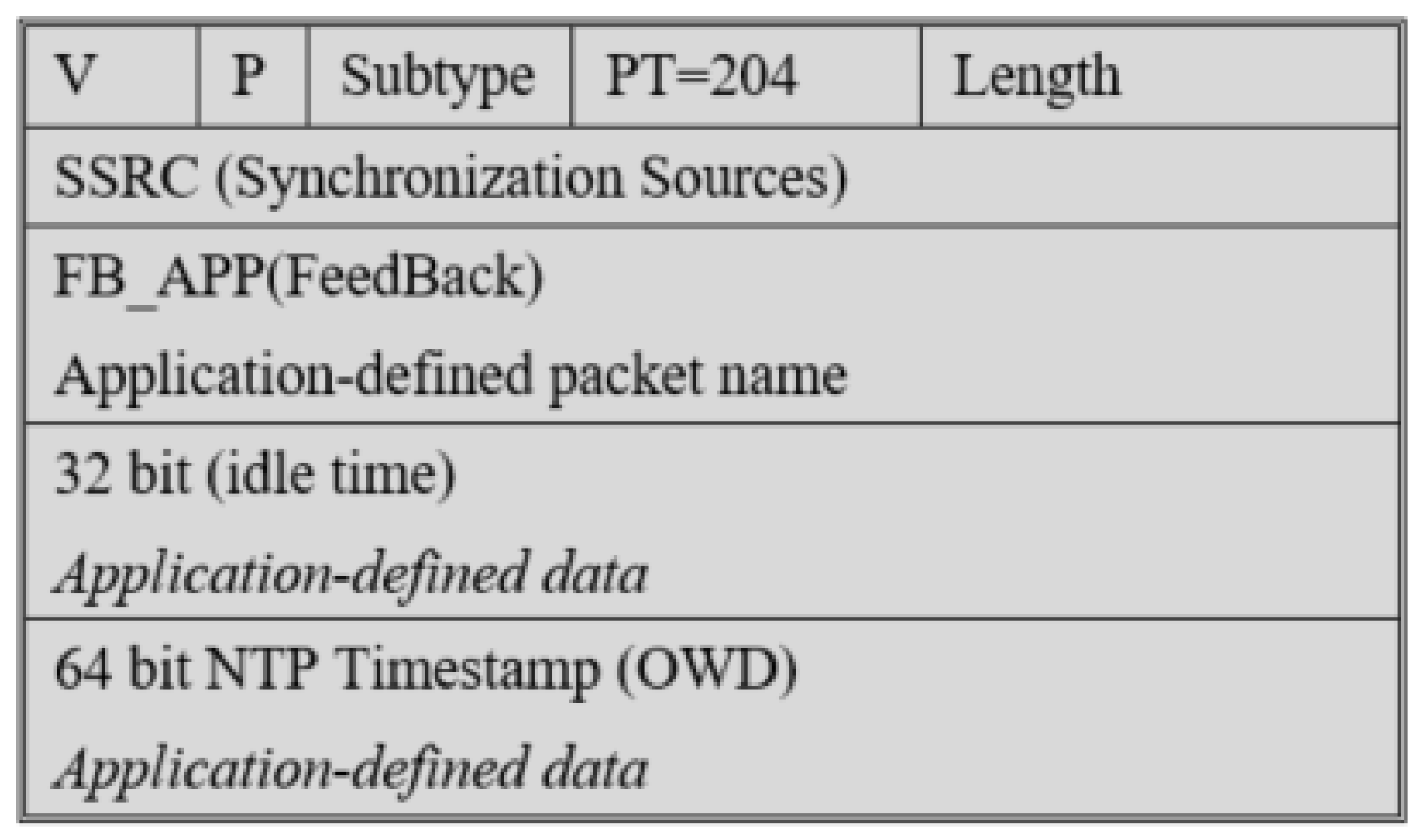 Applsci 08 00556 g010