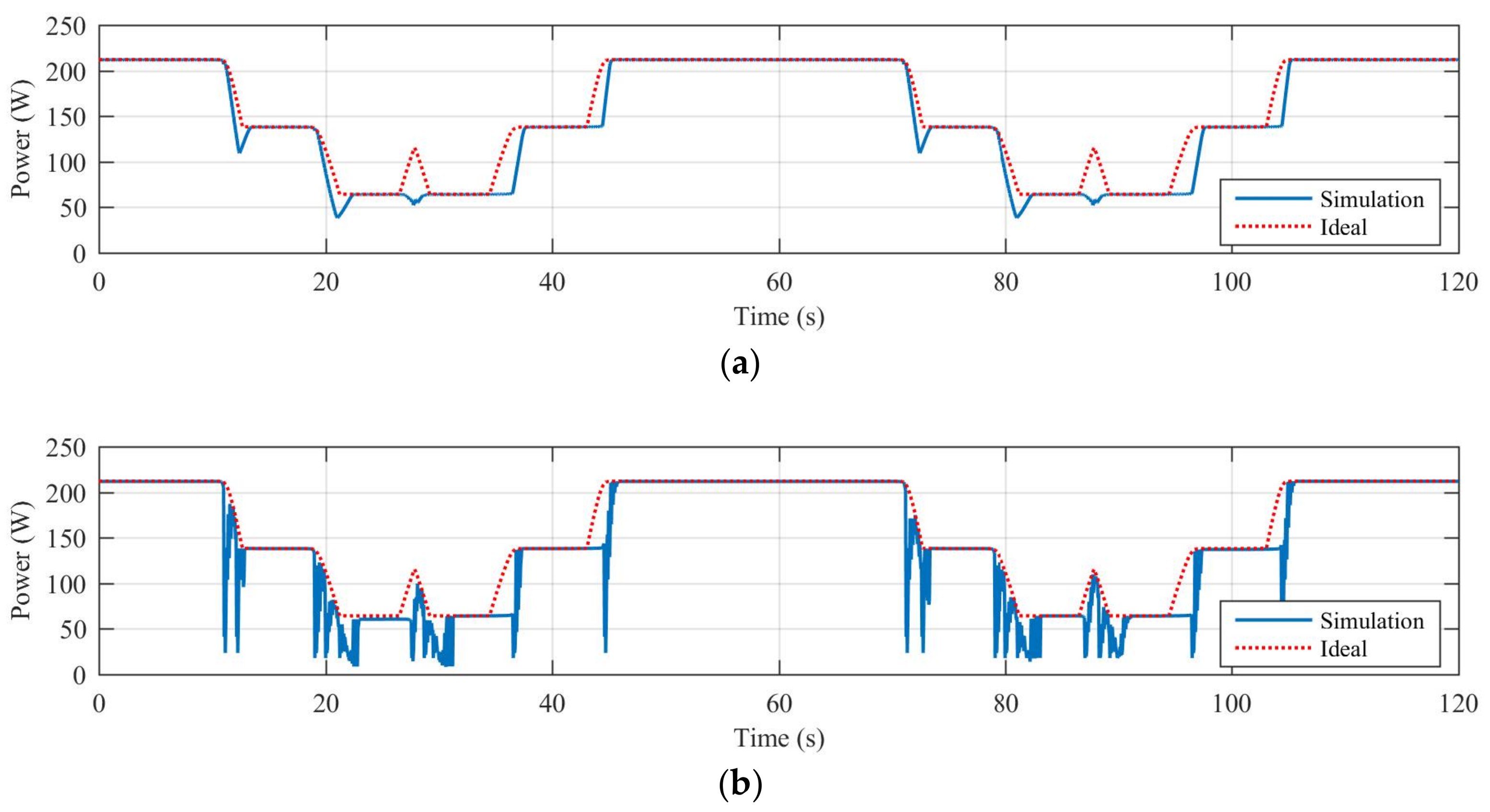 Applsci 08 00558 g008