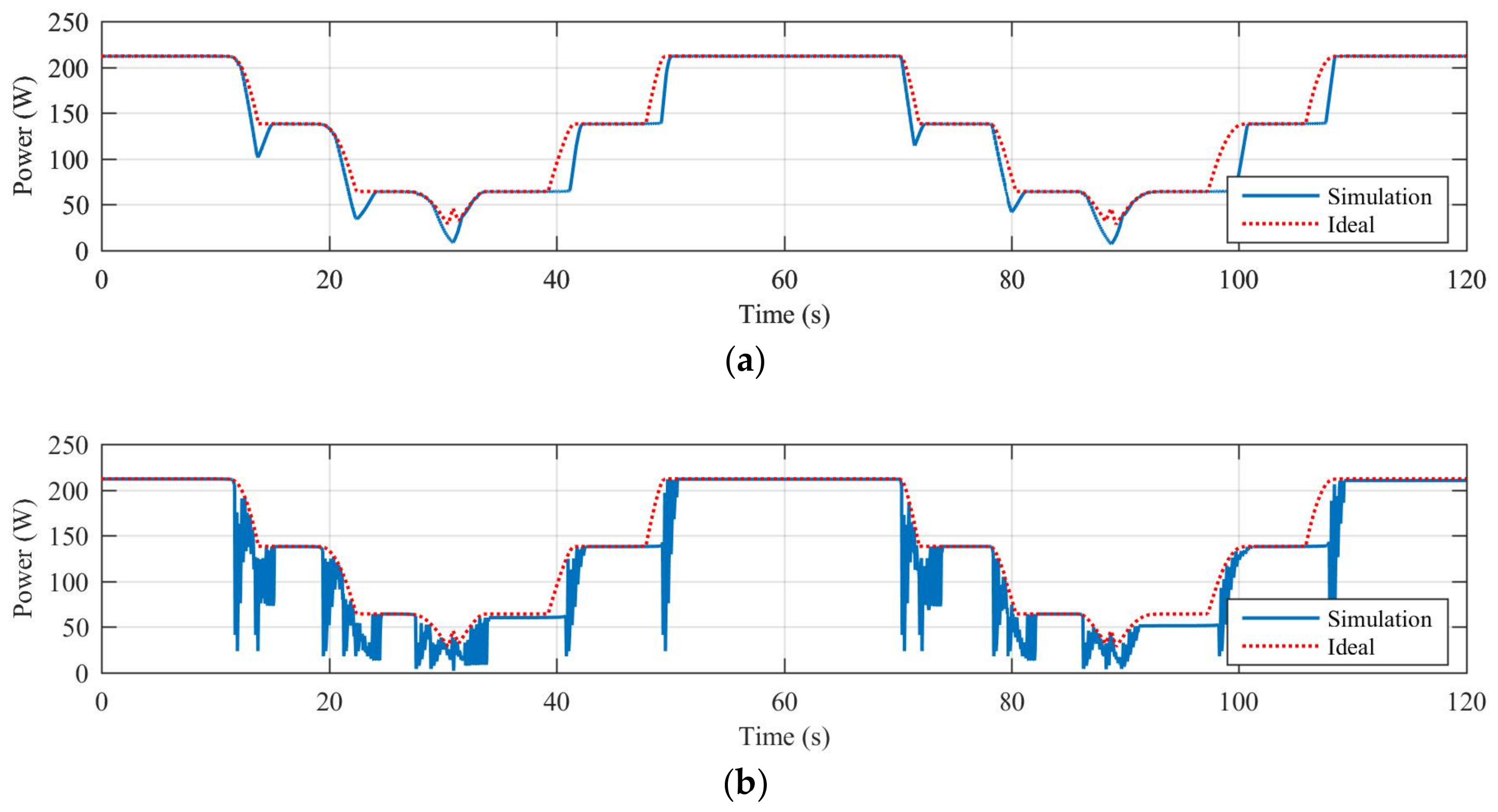 Applsci 08 00558 g010