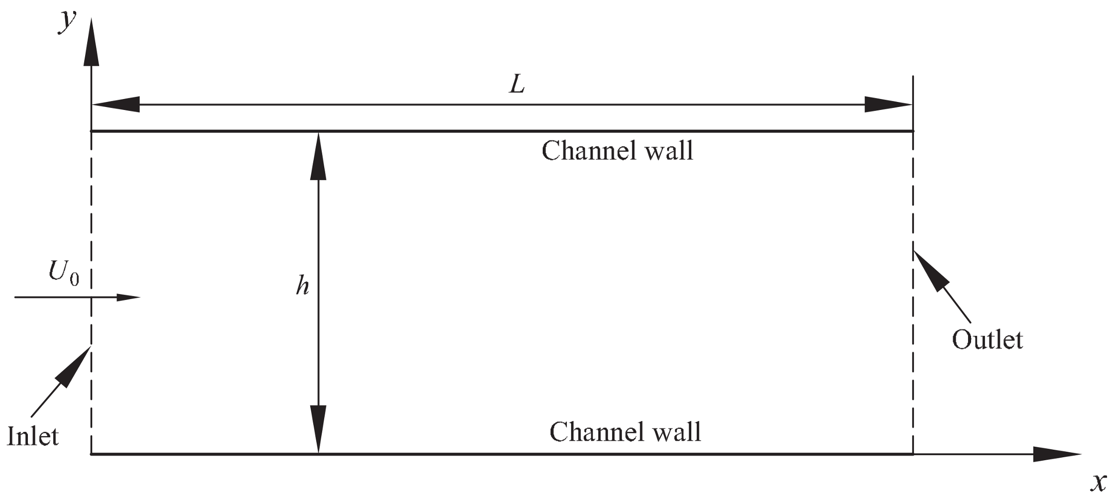 Applsci 08 00559 g001 Applsci 08 00559 g001