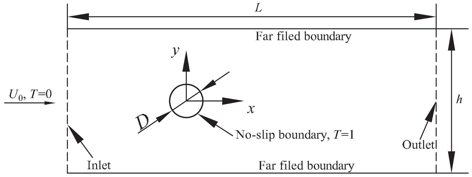 Applsci 08 00559 g003 Applsci 08 00559 g003