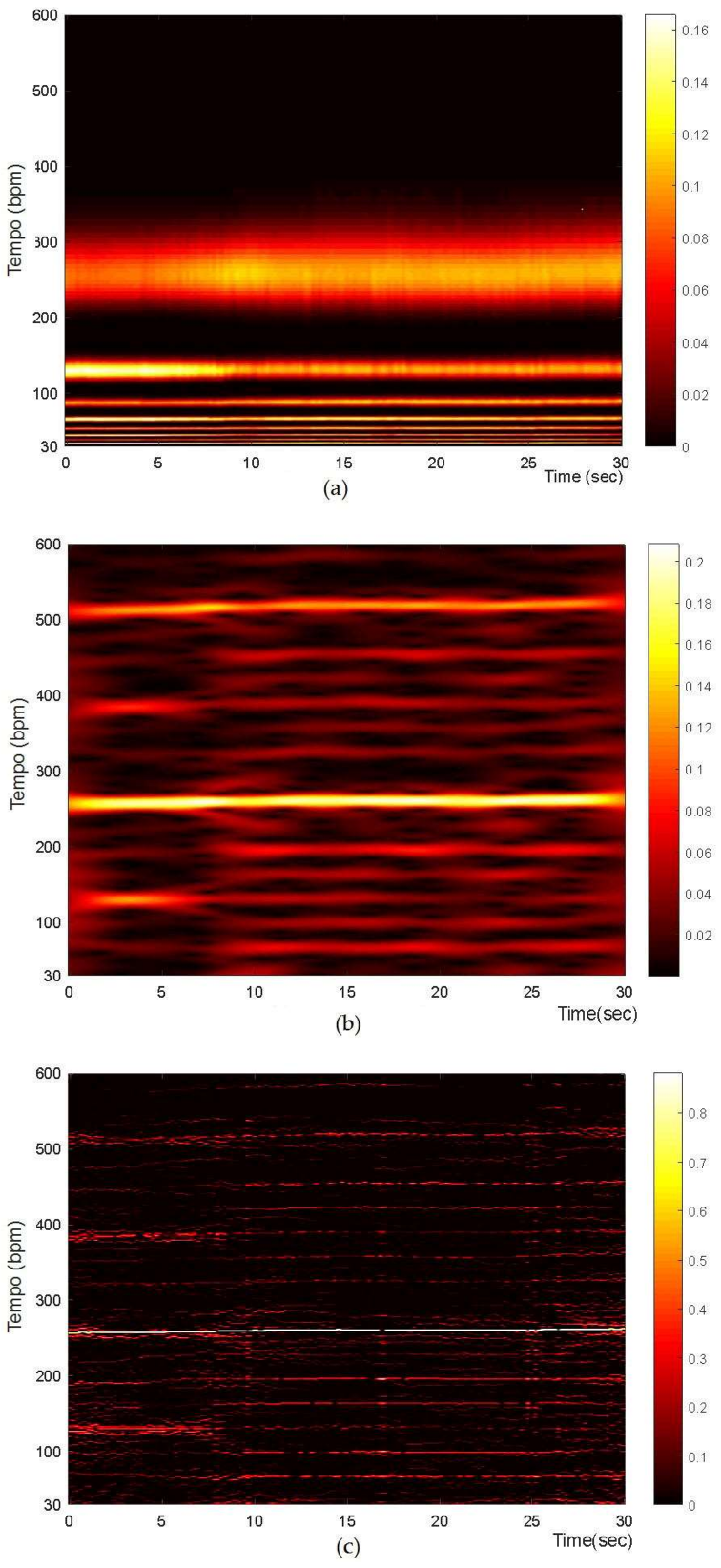 Applsci 08 00561 g004 Applsci 08 00561 g004