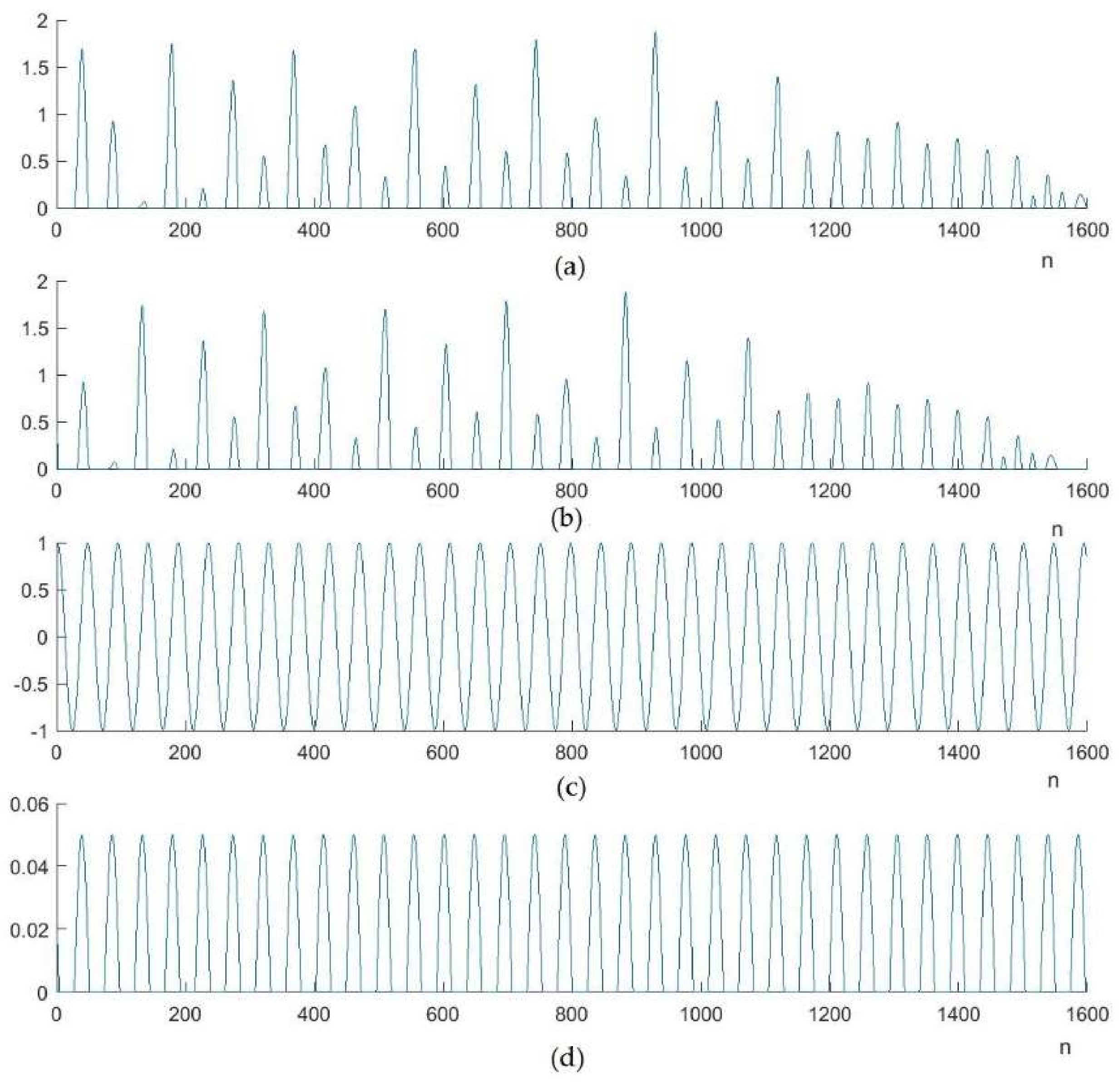 Applsci 08 00561 g005 Applsci 08 00561 g005
