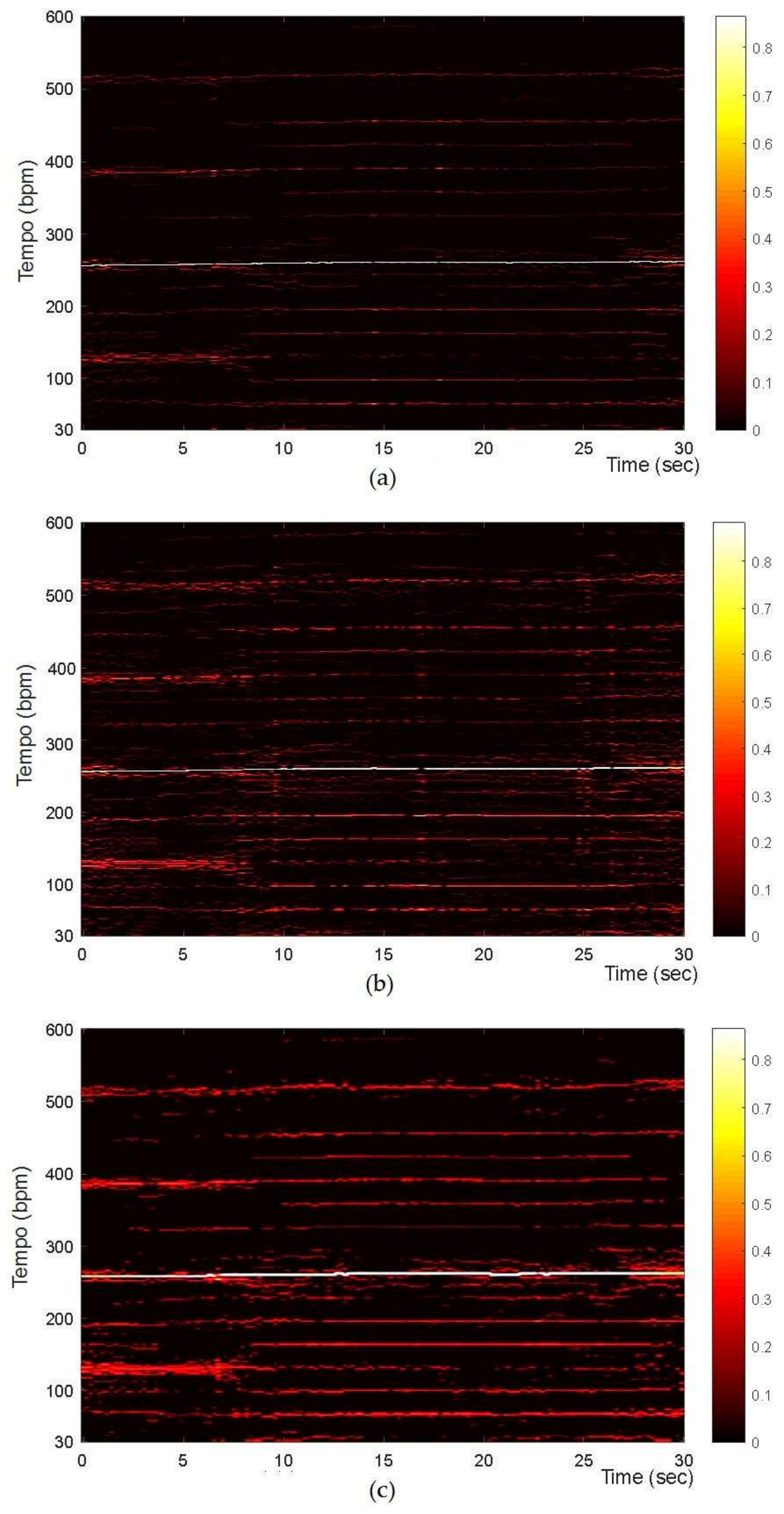 Applsci 08 00561 g006 Applsci 08 00561 g006