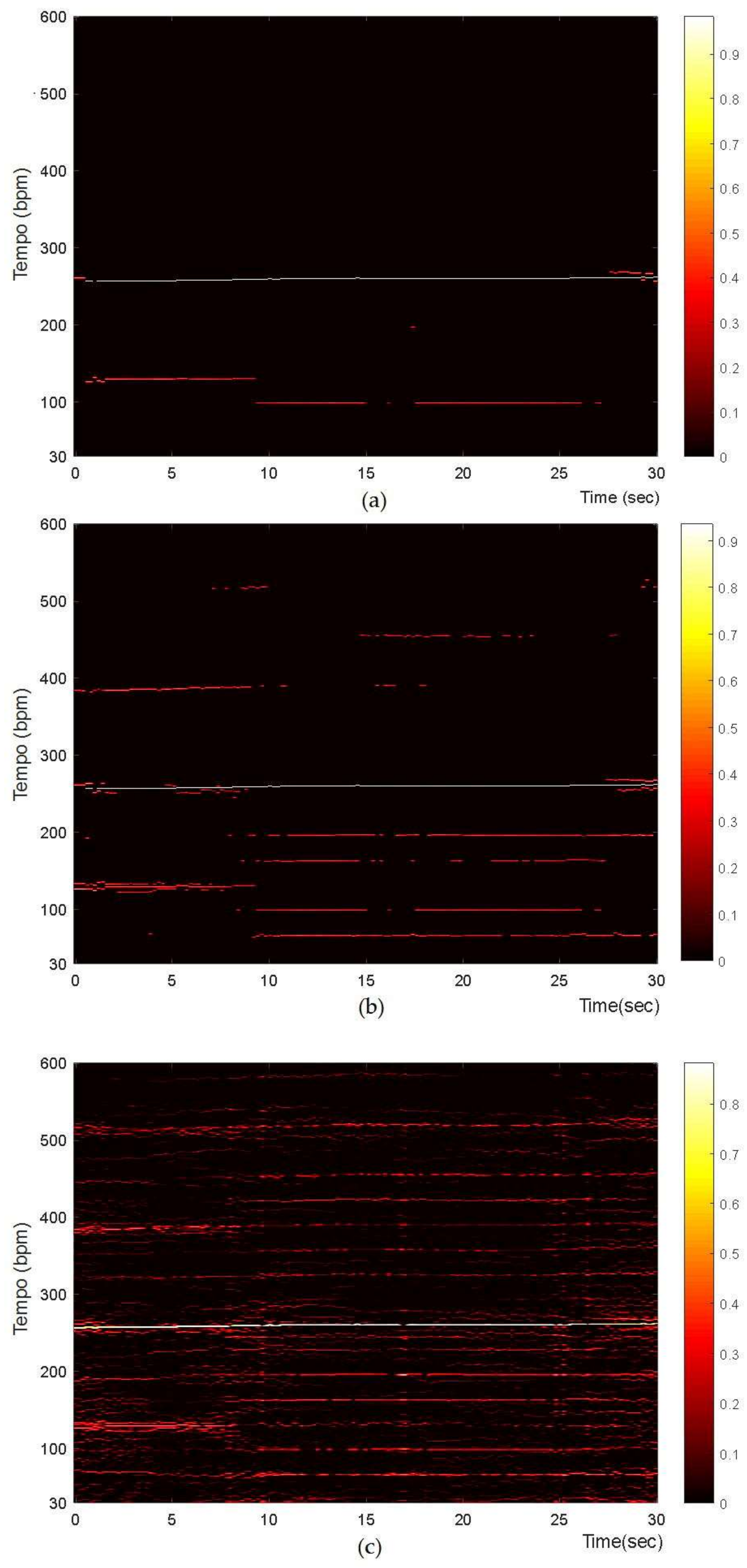 Applsci 08 00561 g008 Applsci 08 00561 g008
