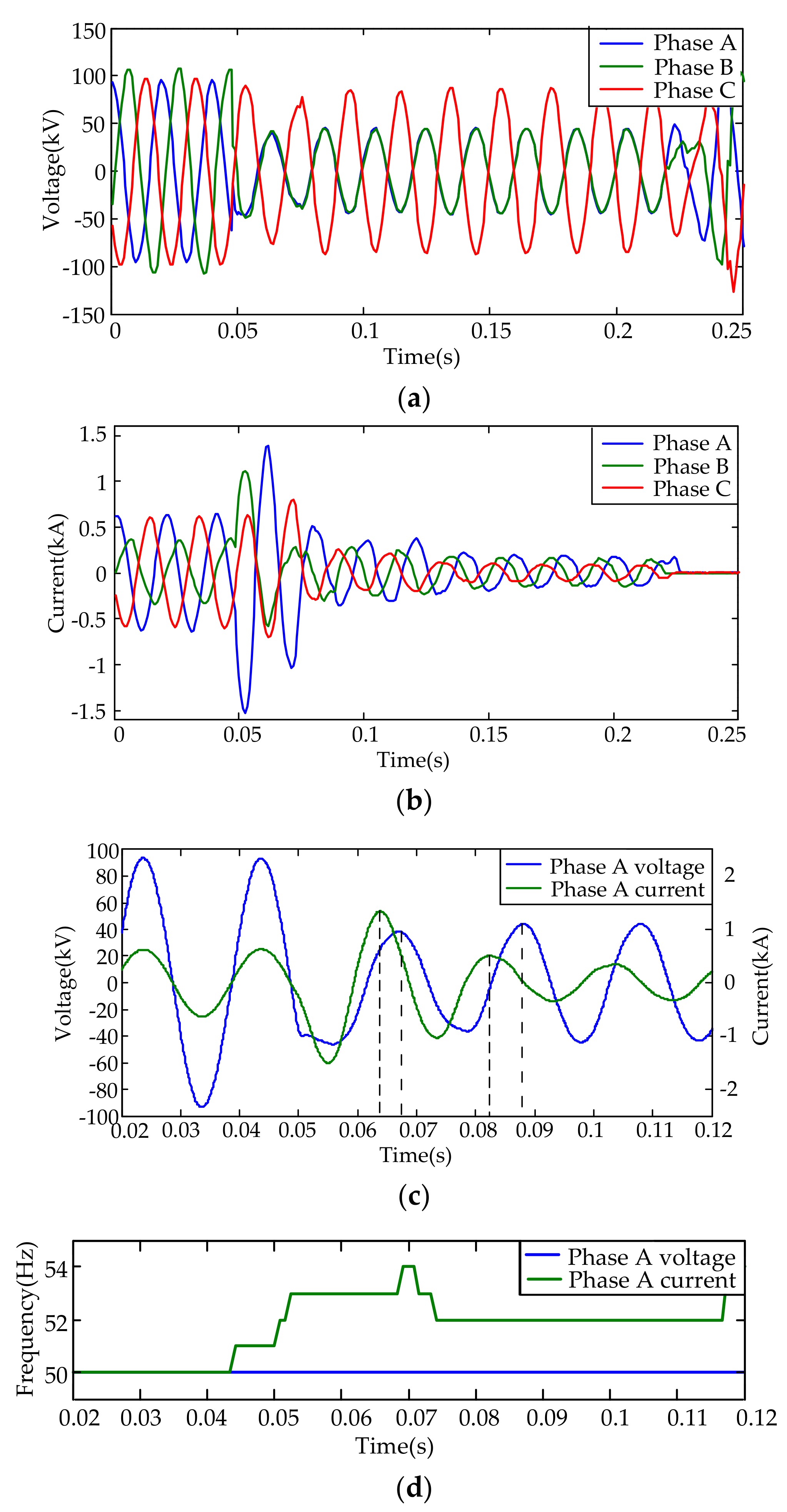 Applsci 08 00562 g006