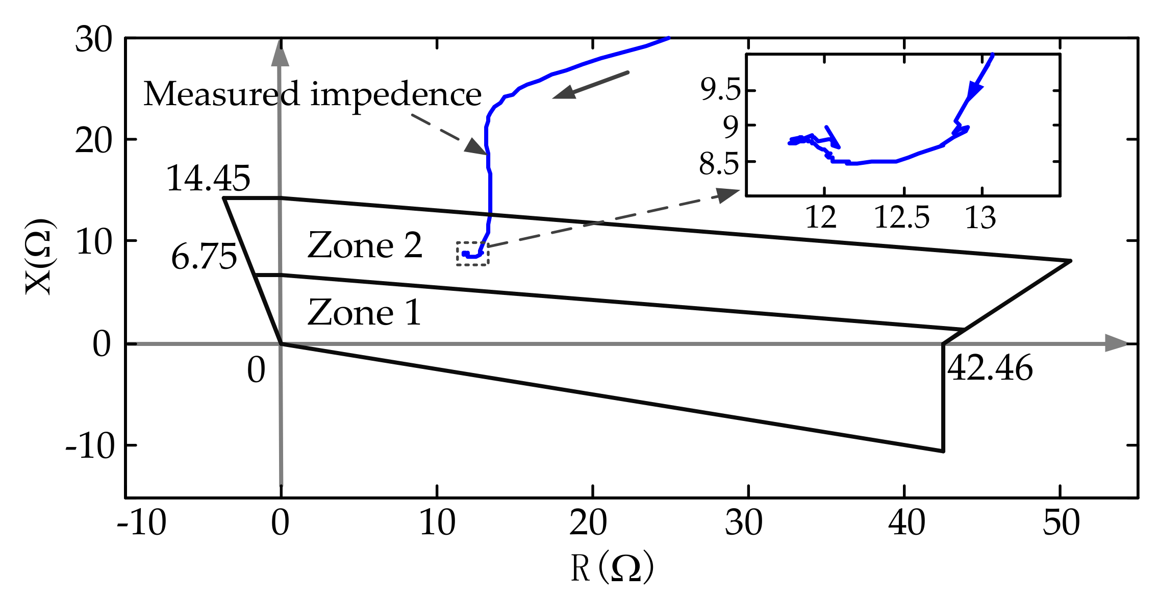 Applsci 08 00562 g007