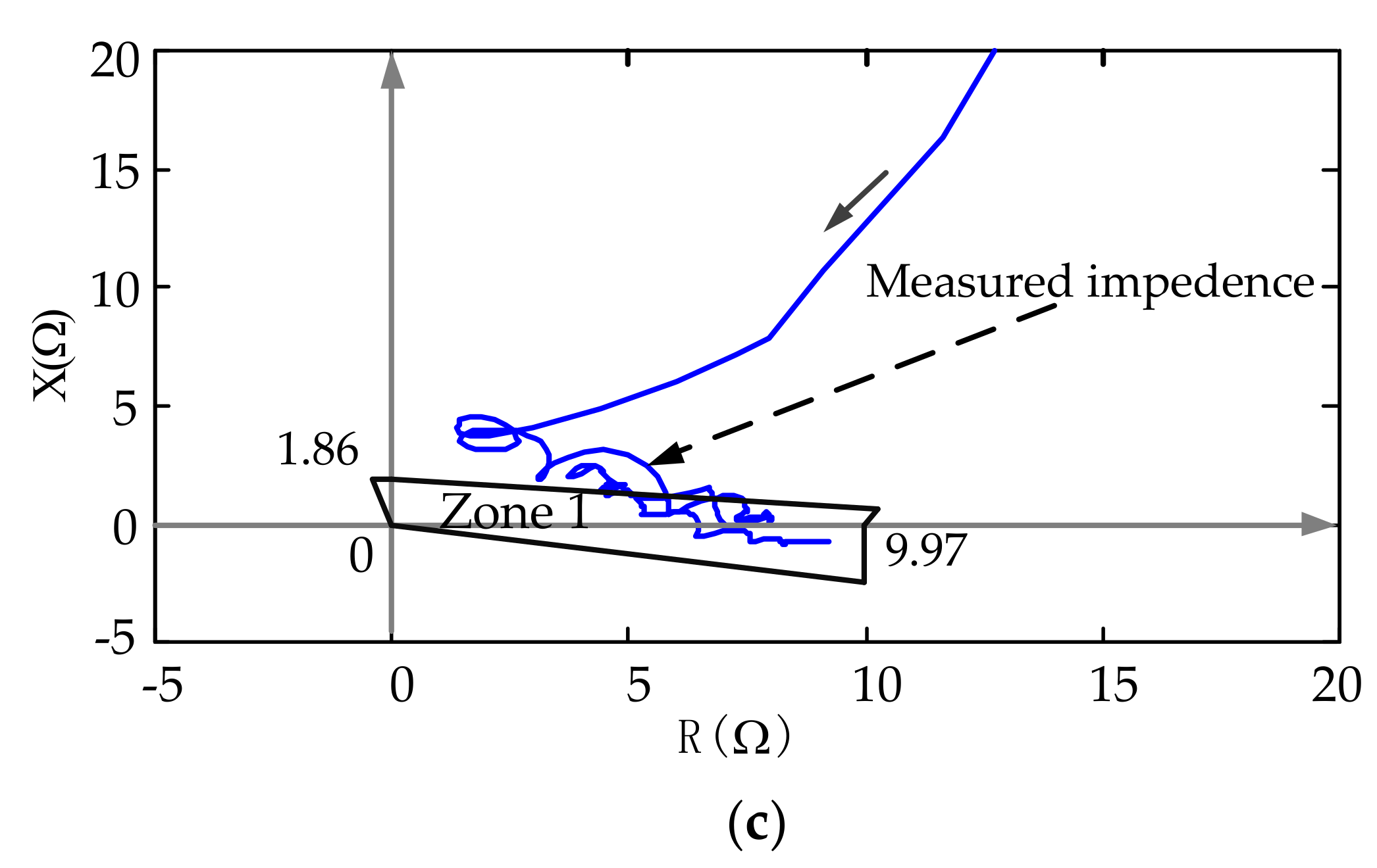 Applsci 08 00562 g008b