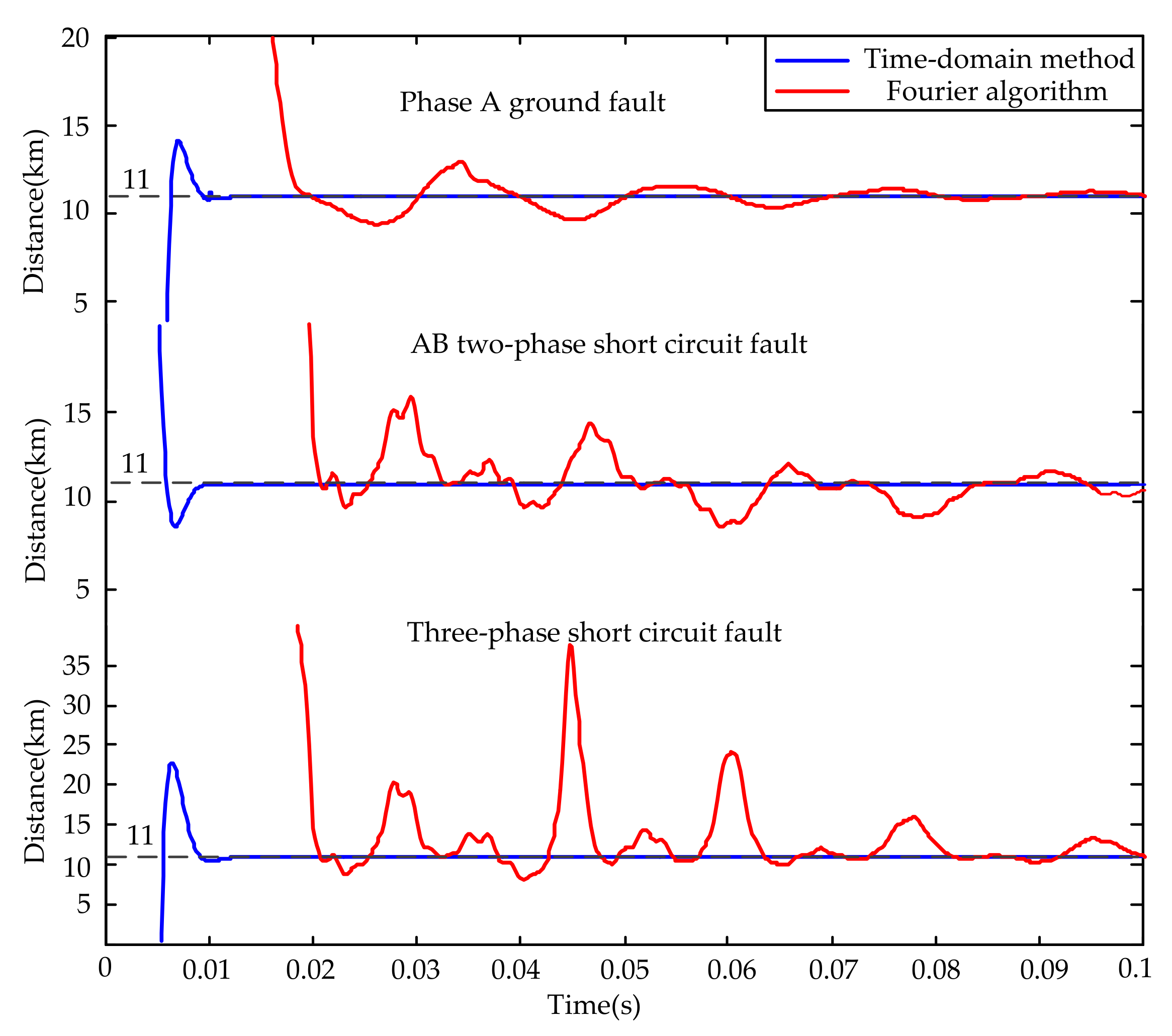 Applsci 08 00562 g010