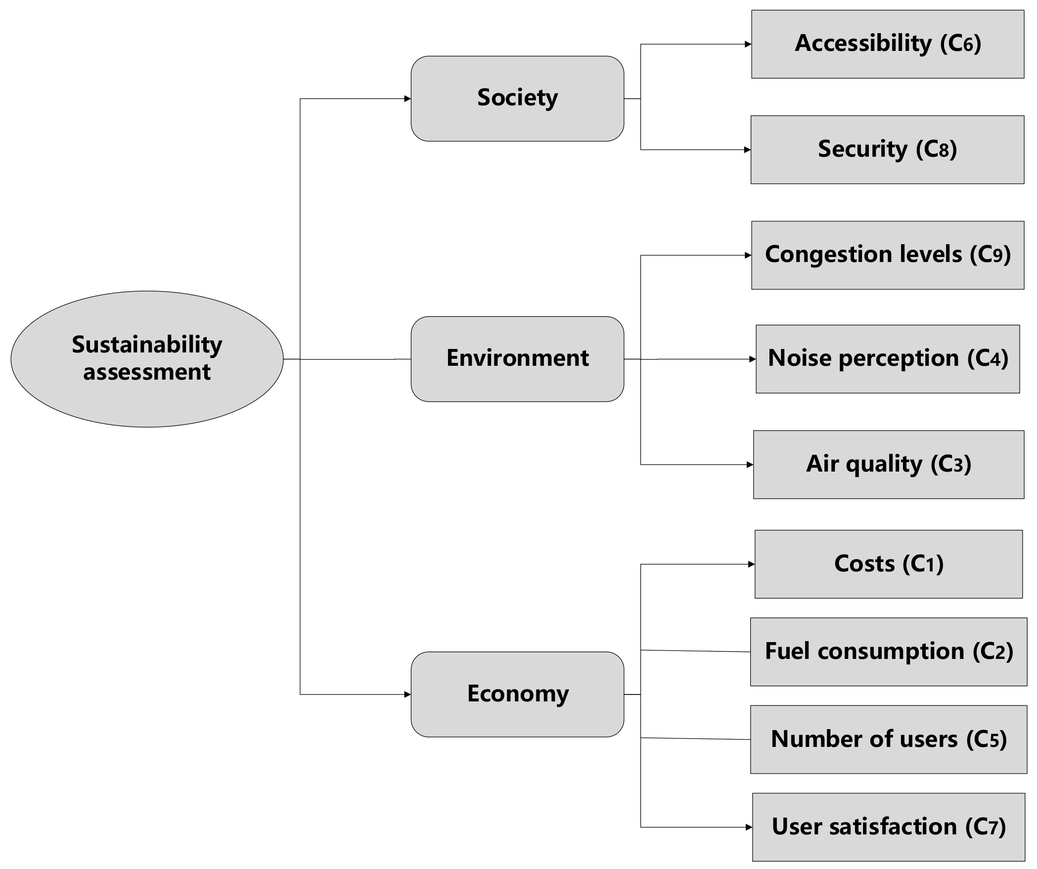 Applsci 08 00563 g002