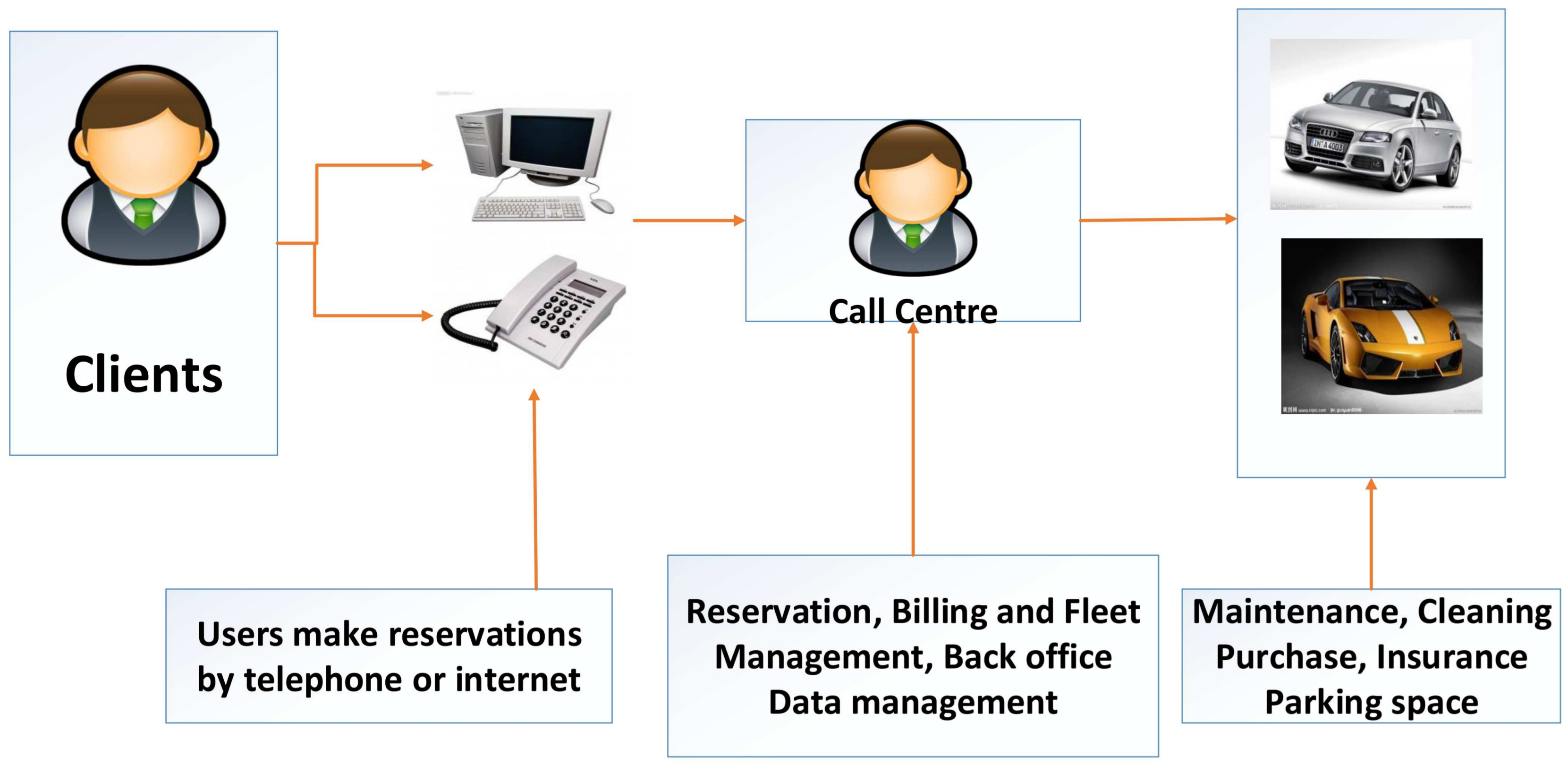 Applsci 08 00563 g003