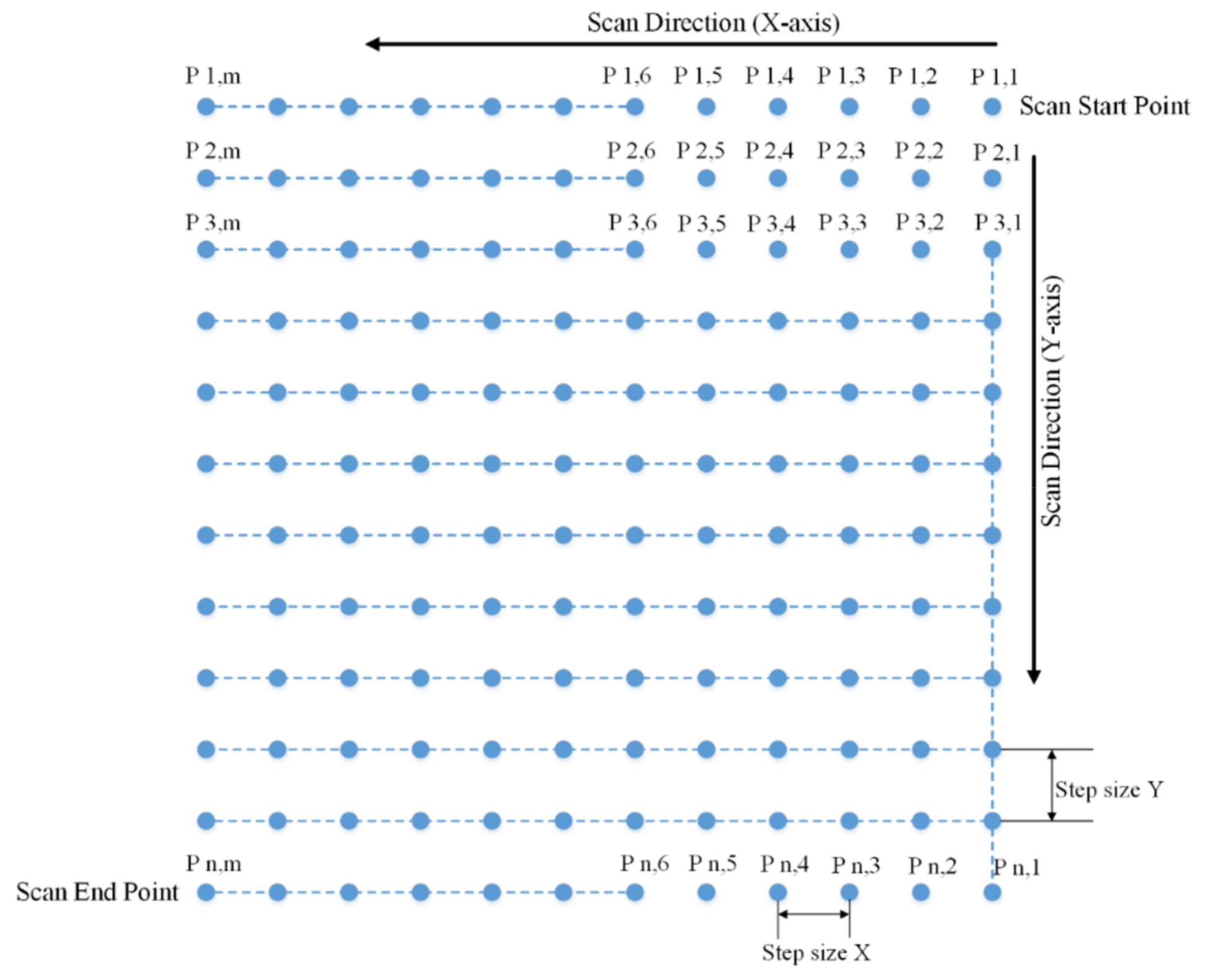 Applsci 08 00564 g001