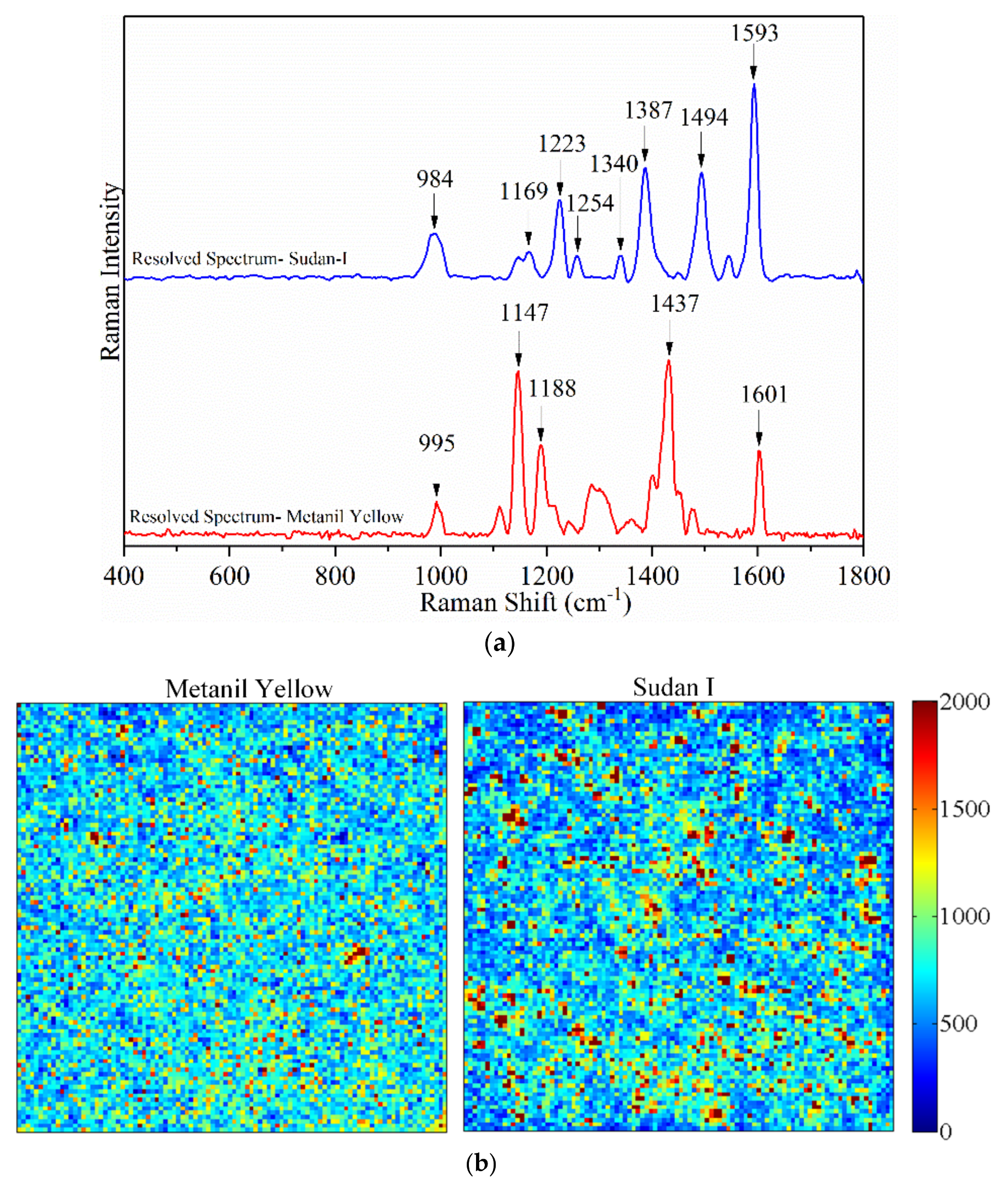Applsci 08 00564 g010