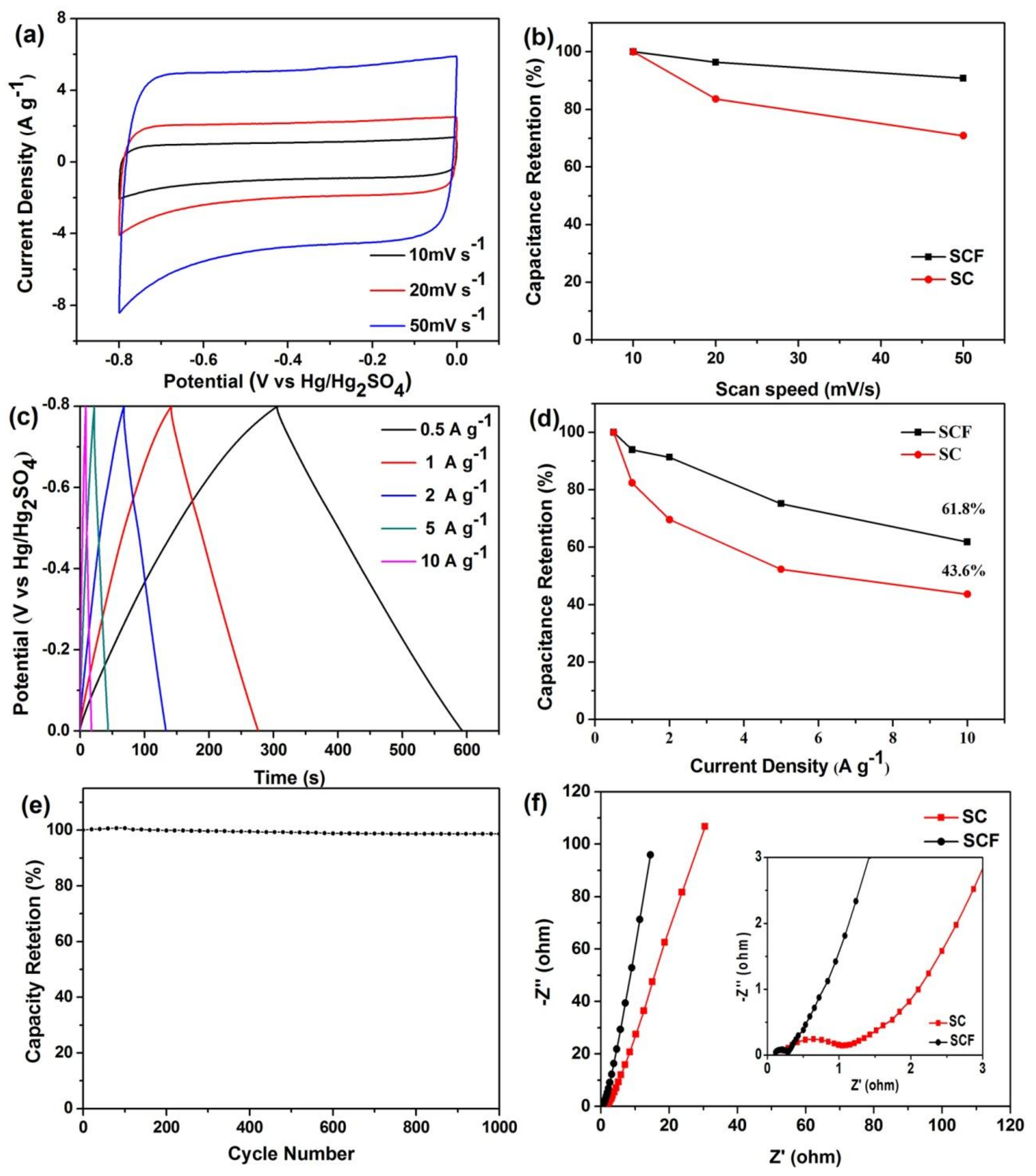 Applsci 08 00565 g005