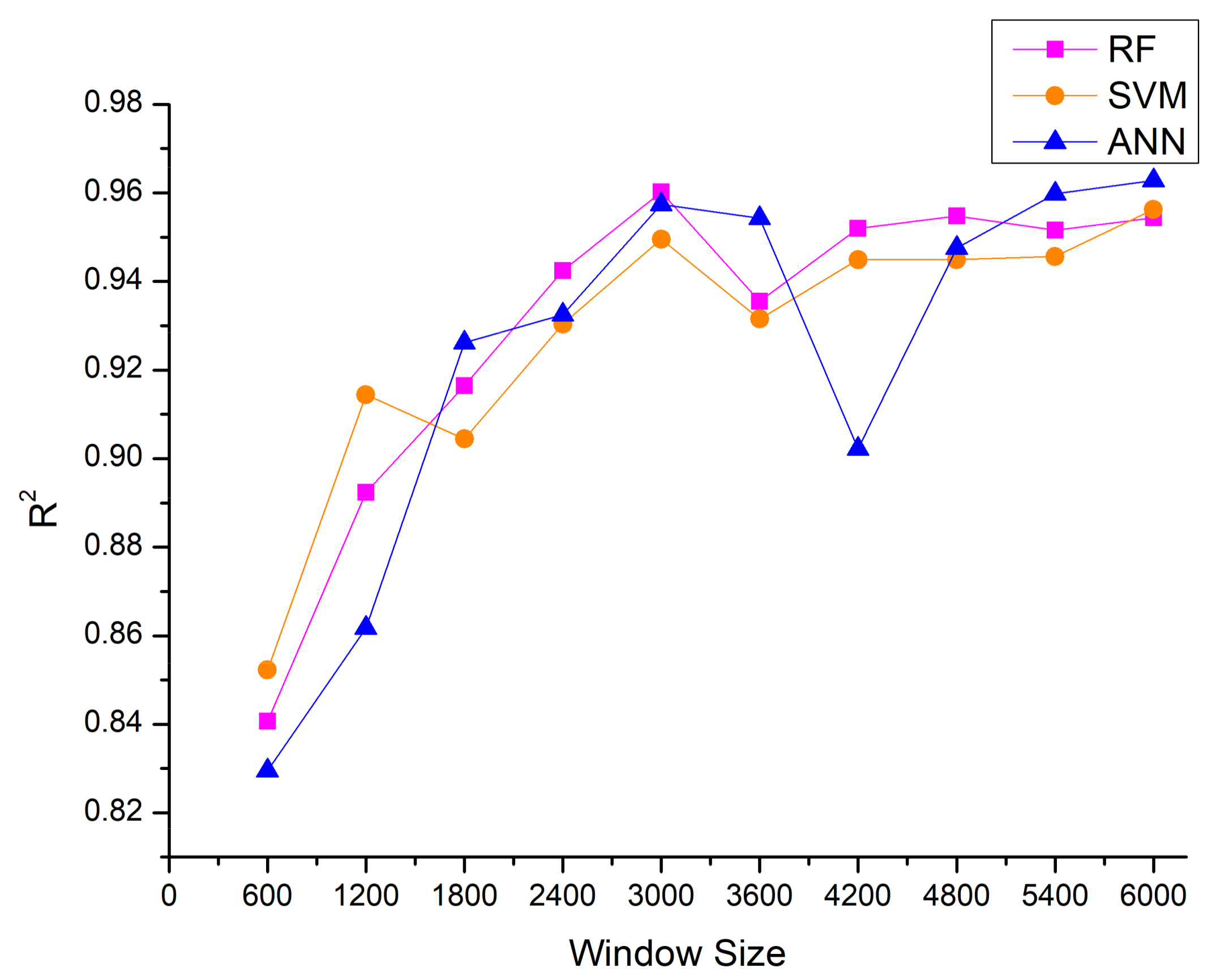 Applsci 08 00566 g010