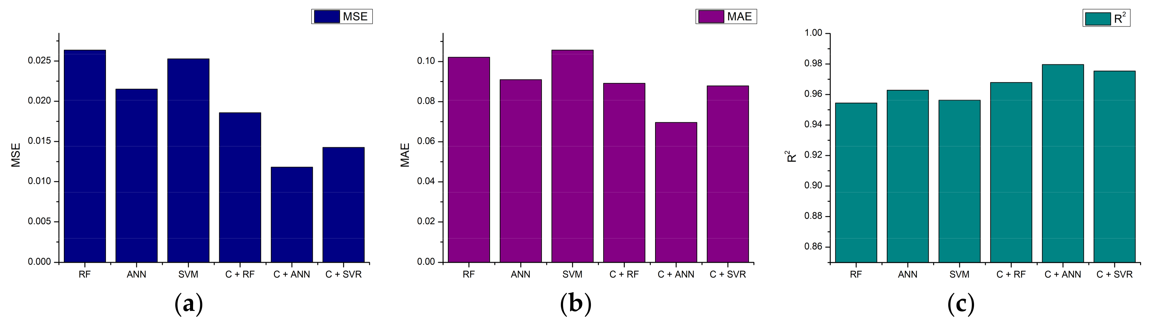 Applsci 08 00566 g011