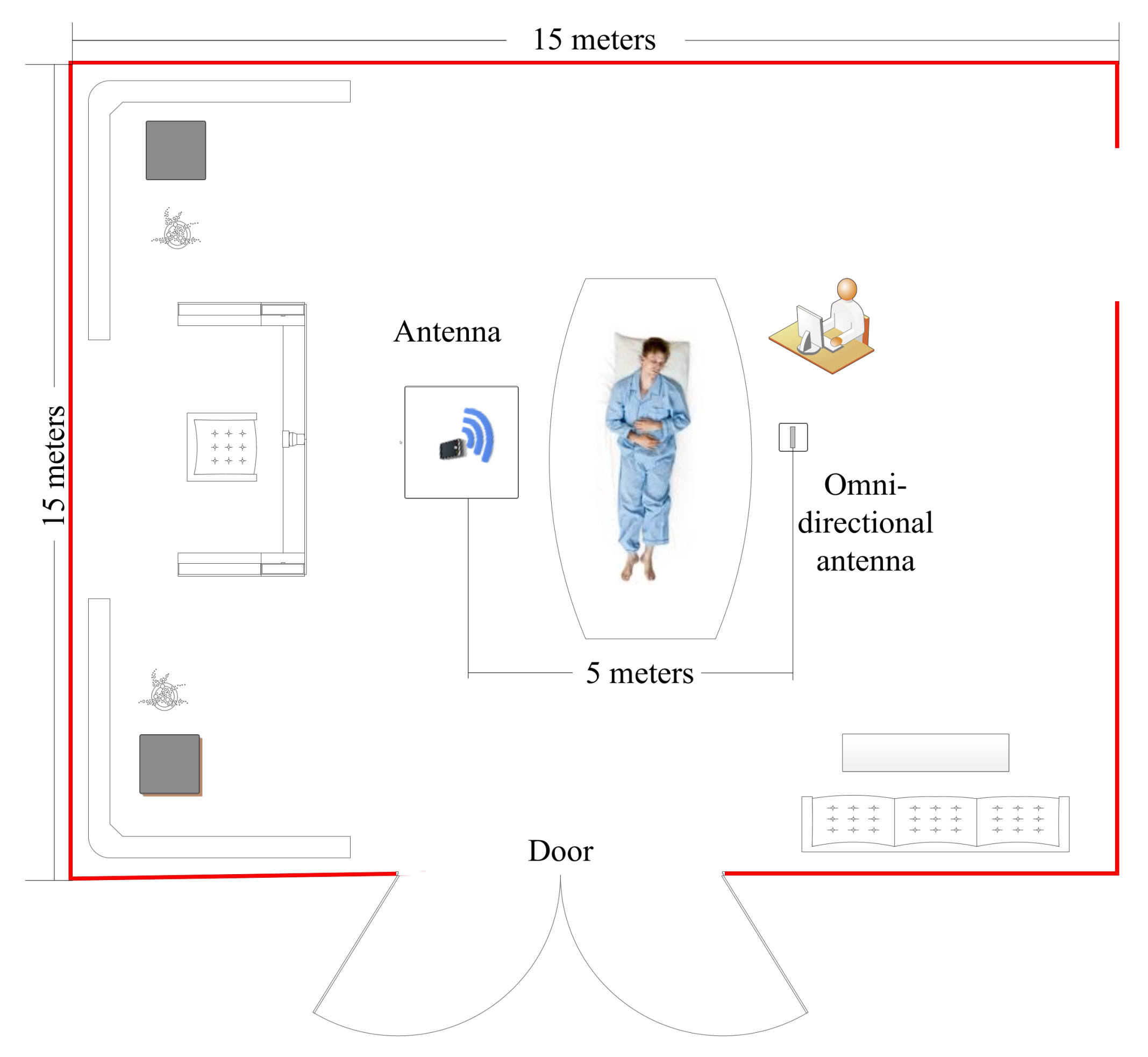 Applsci 08 00568 g001