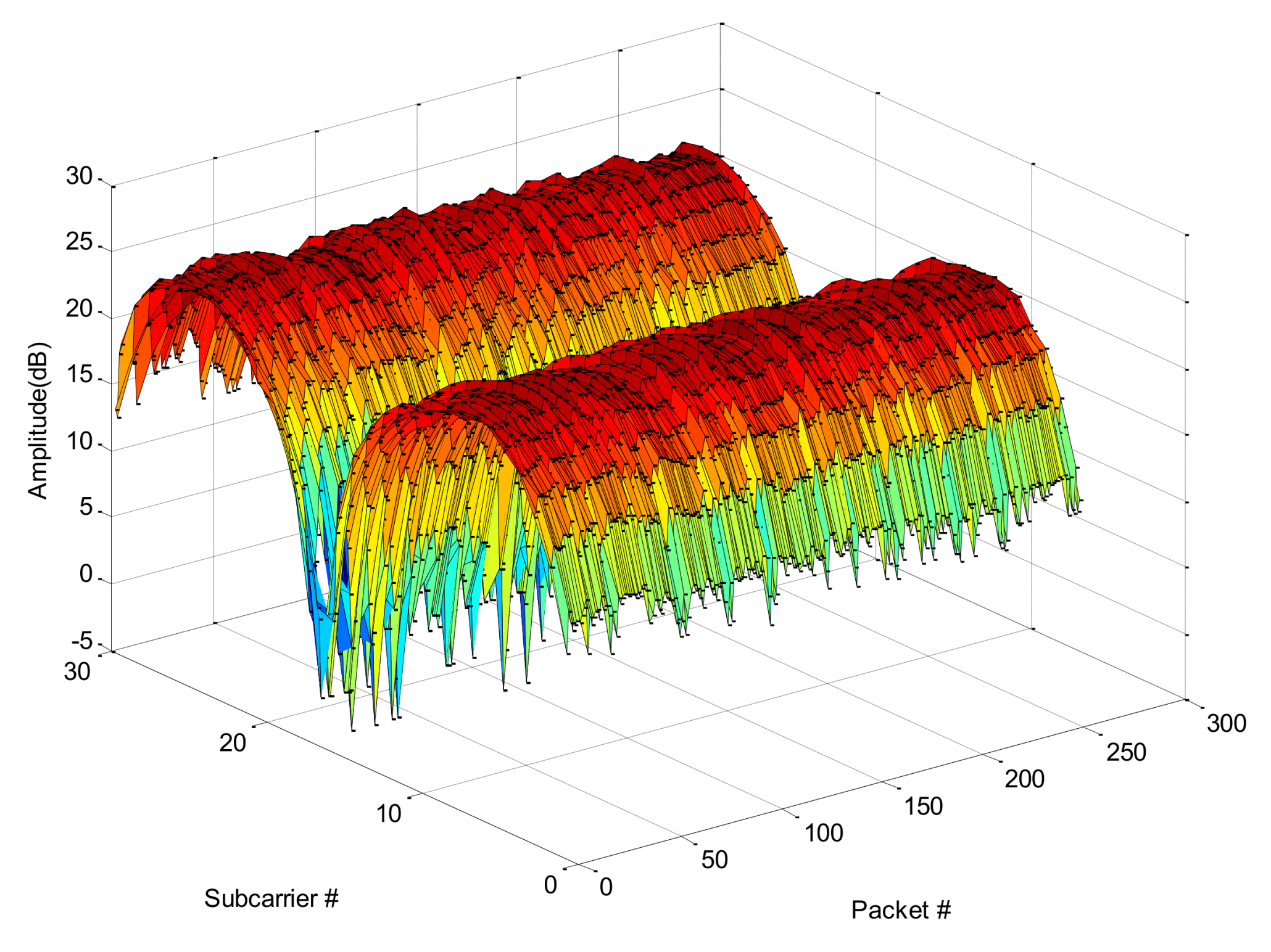Applsci 08 00568 g002