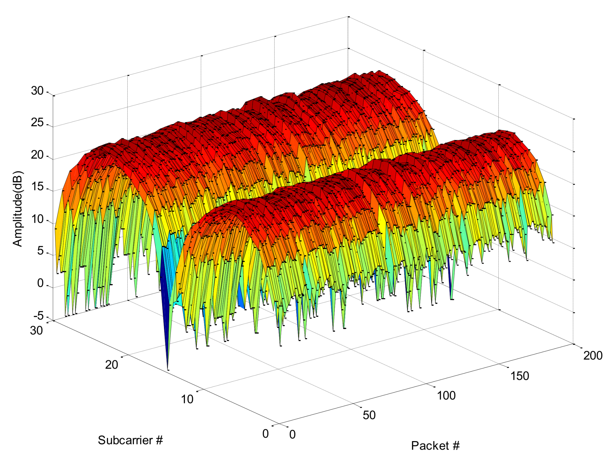 Applsci 08 00568 g007