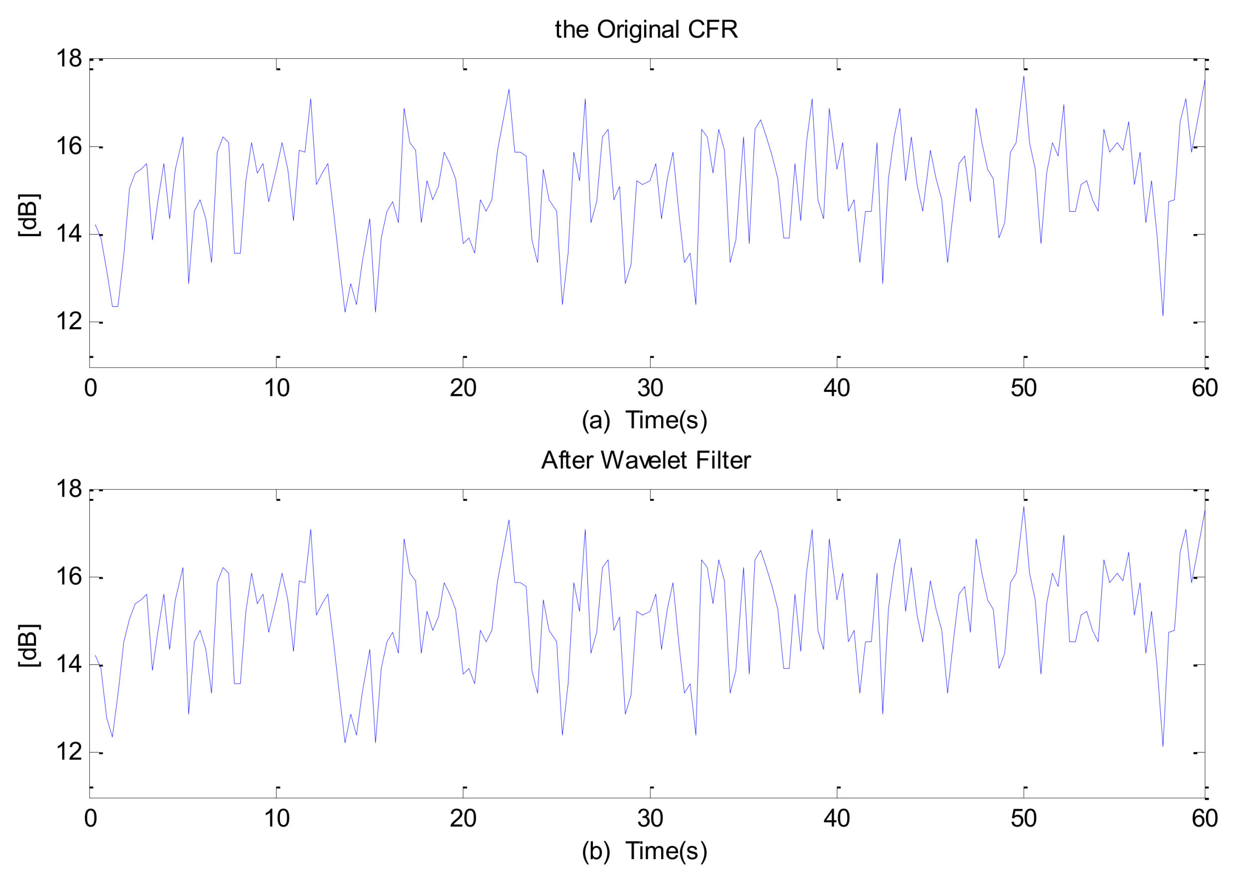 Applsci 08 00568 g010