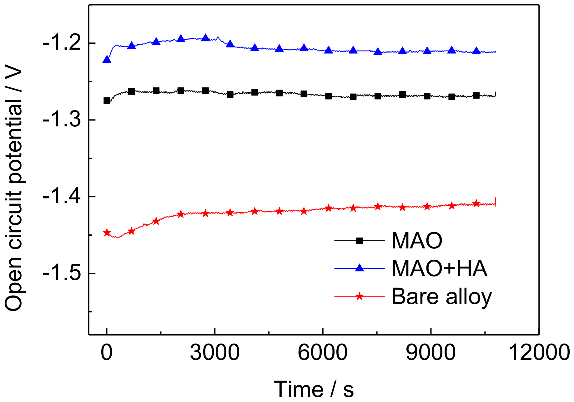 Applsci 08 00569 g004