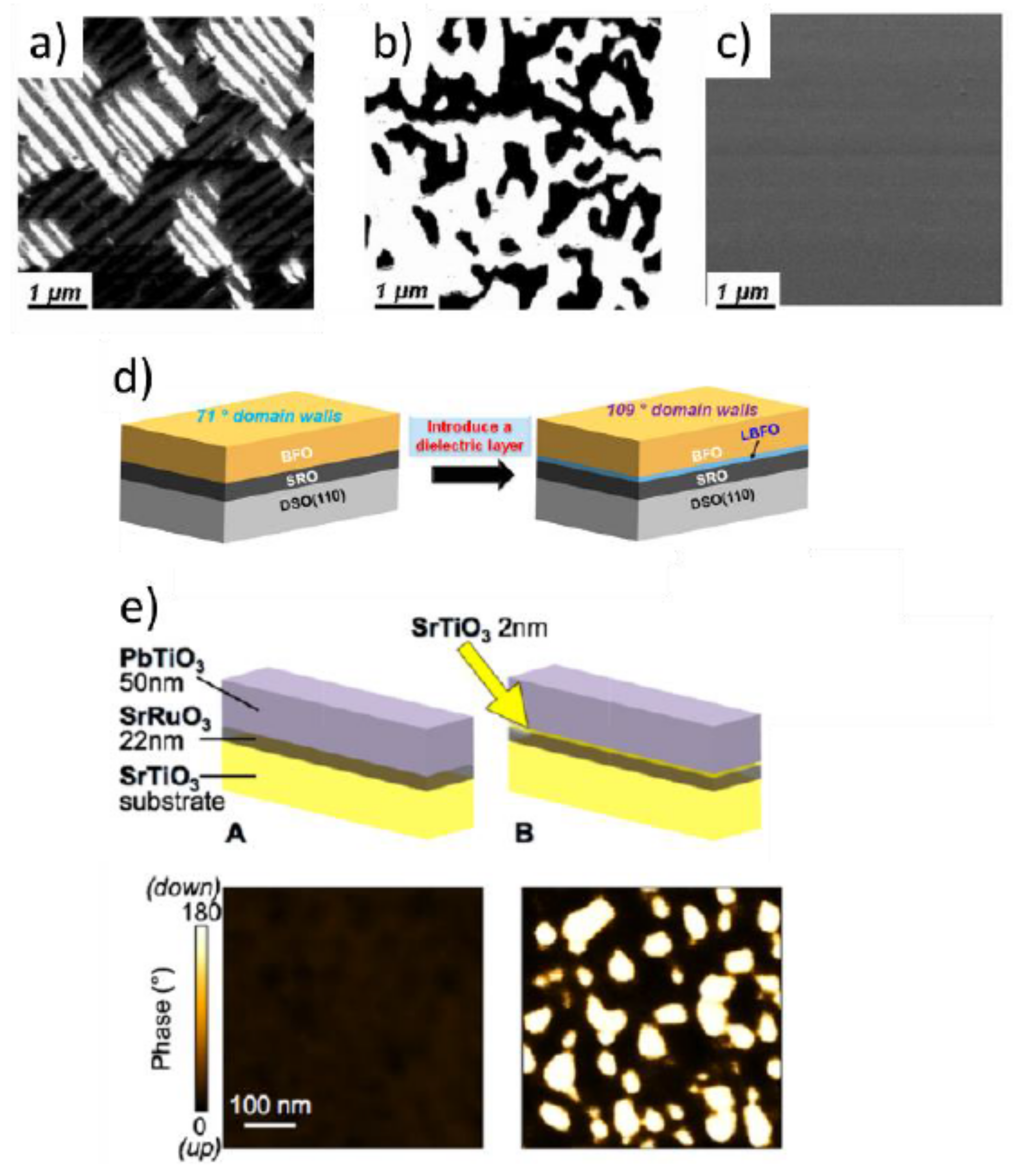 Applsci 08 00570 g002 Applsci 08 00570 g002